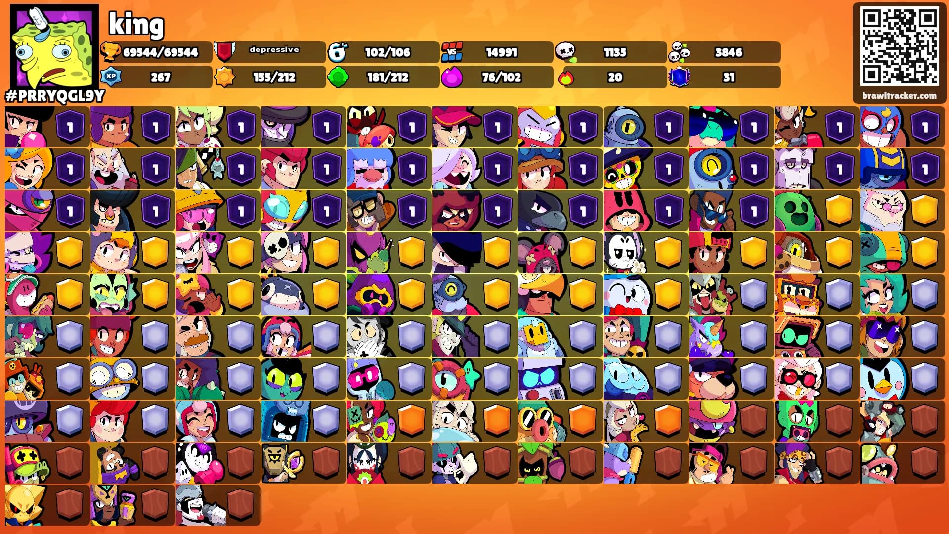 king's Ranks