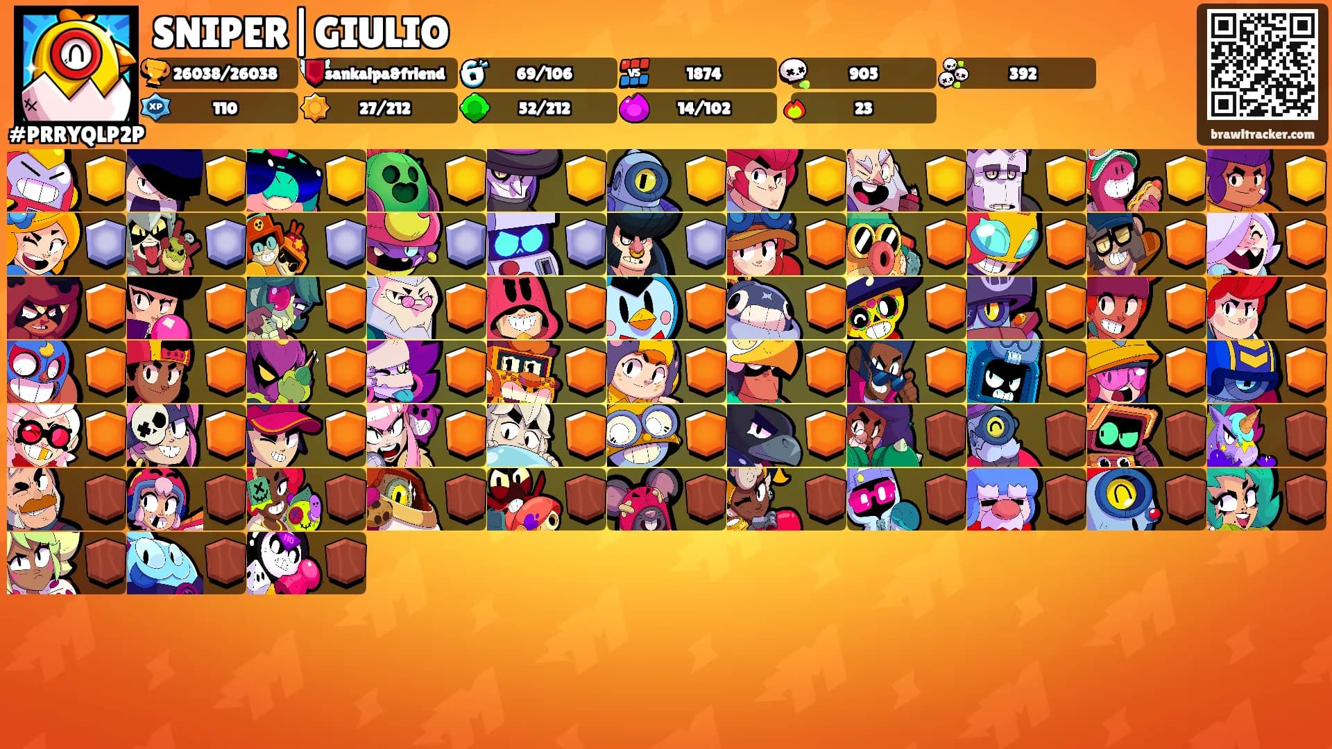 SNIPER|GIULIO's Ranks