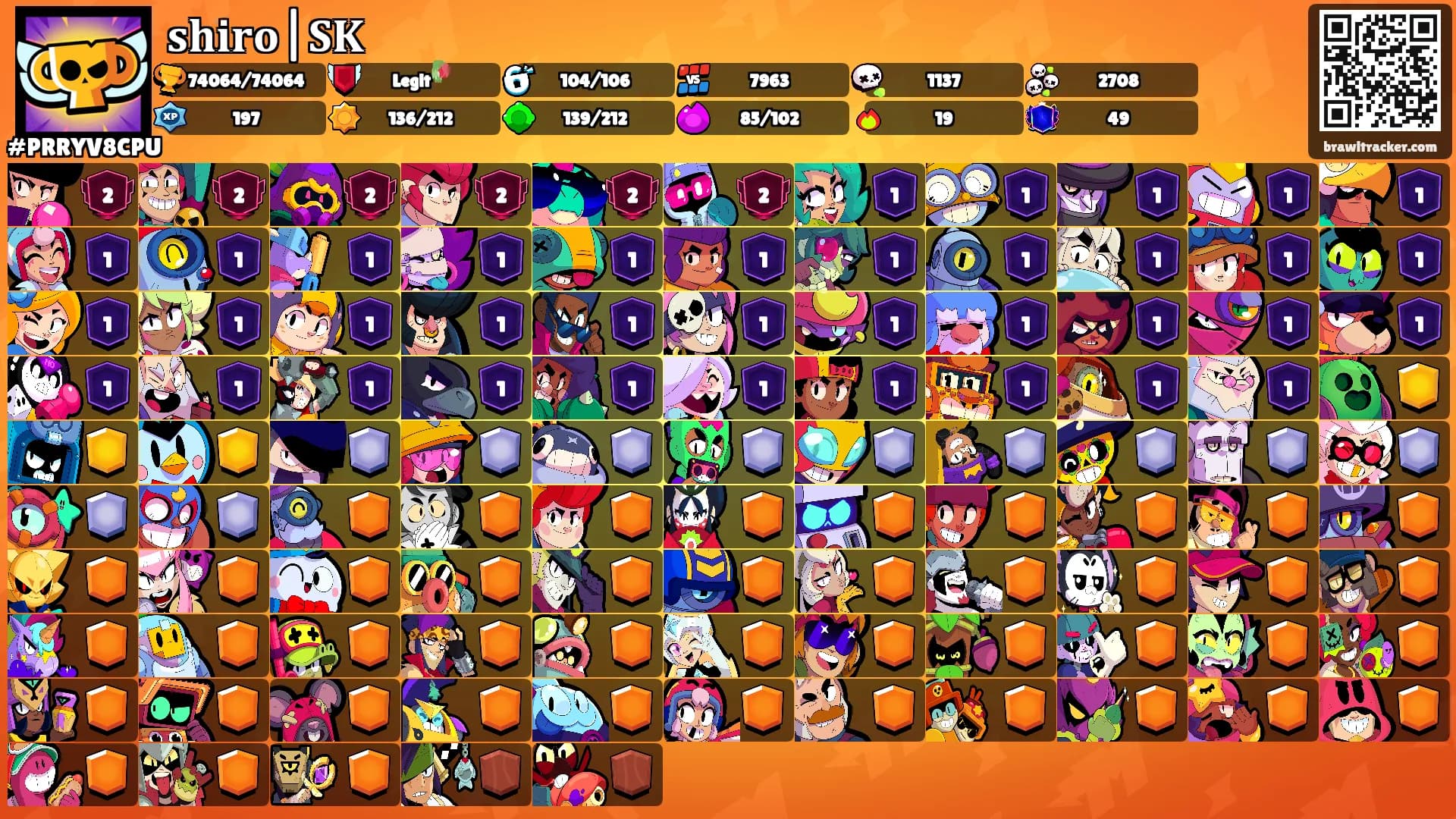 𝐬𝐡𝐢𝐫𝐨|𝐒𝐊's Ranks