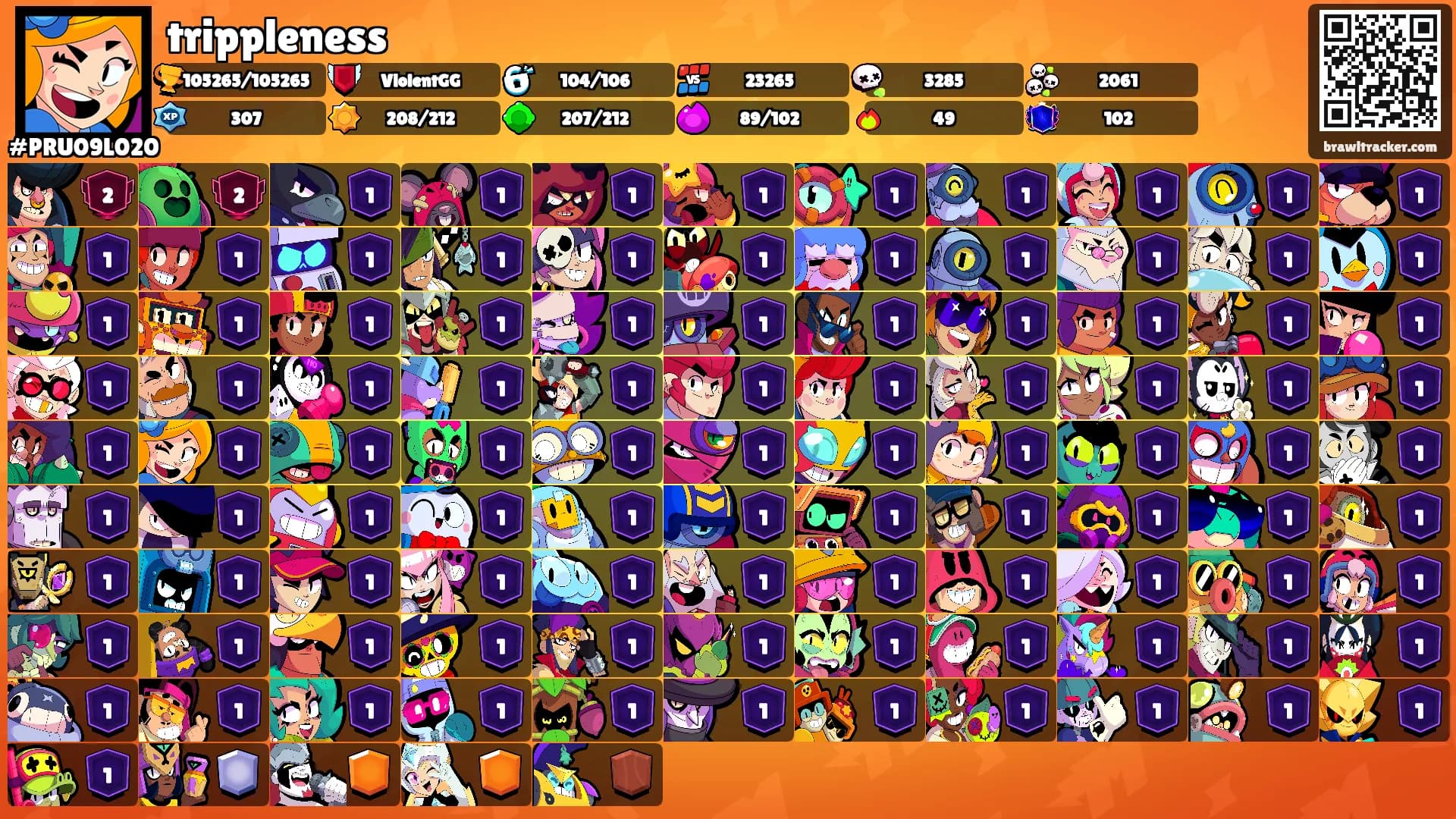 trippleness's Ranks