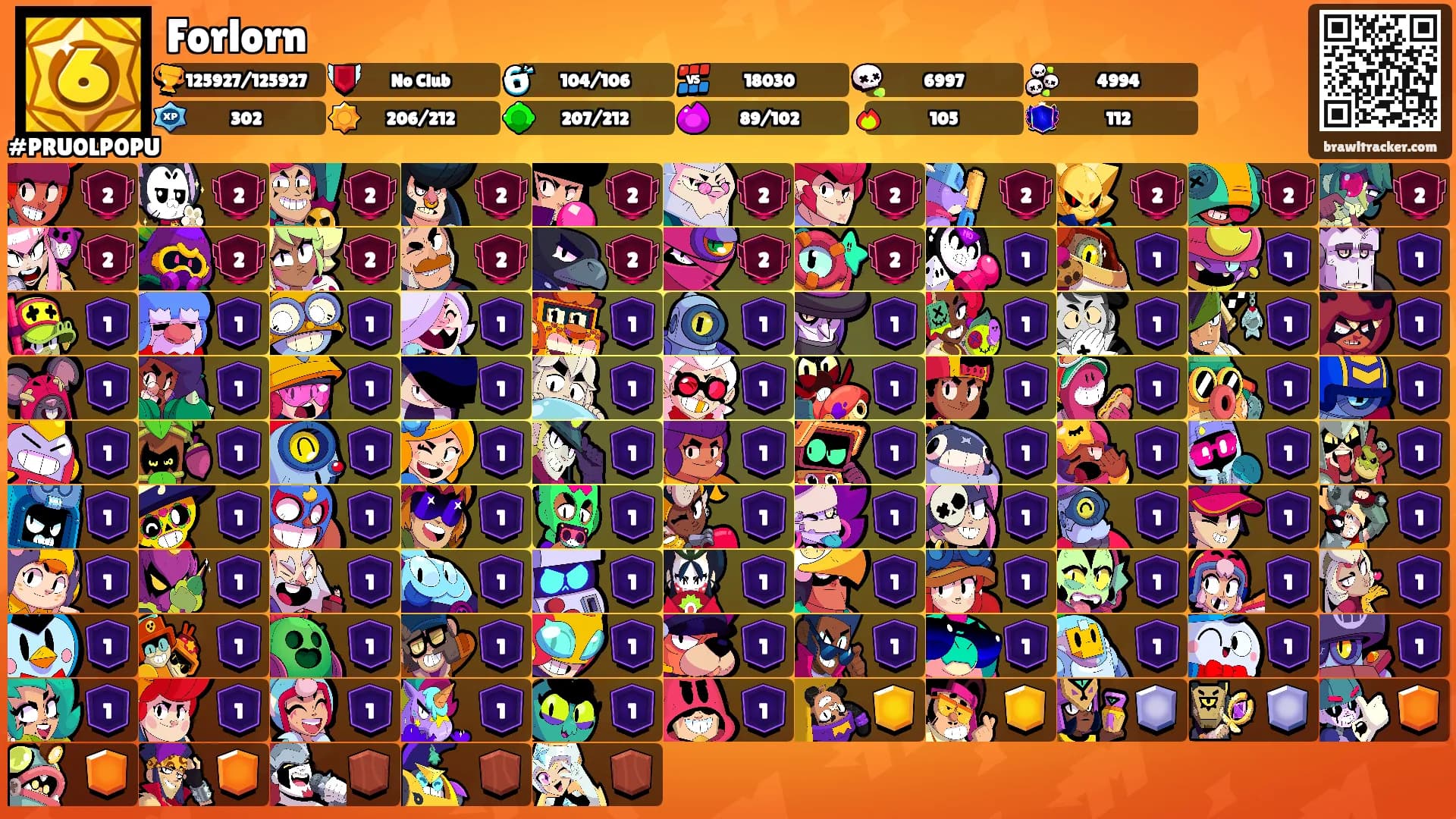 Forlorn's Ranks