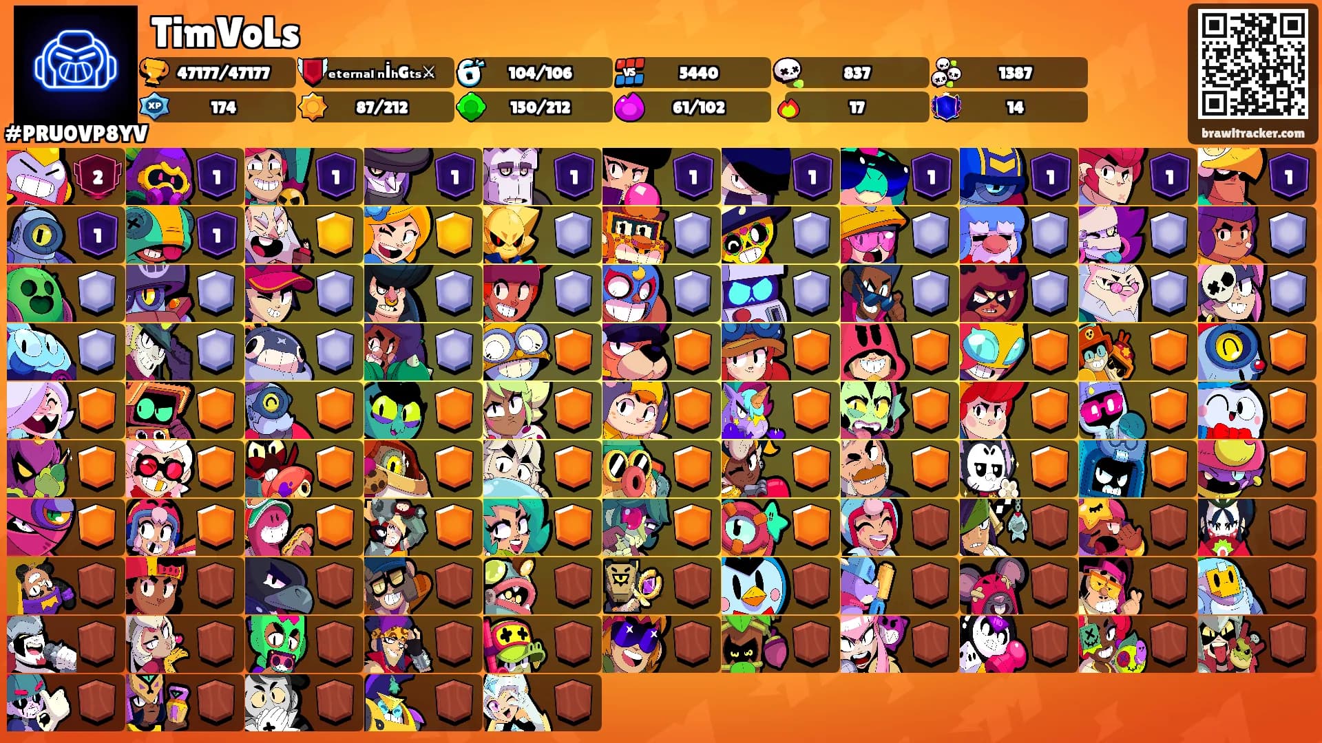 TimVoLs's Ranks