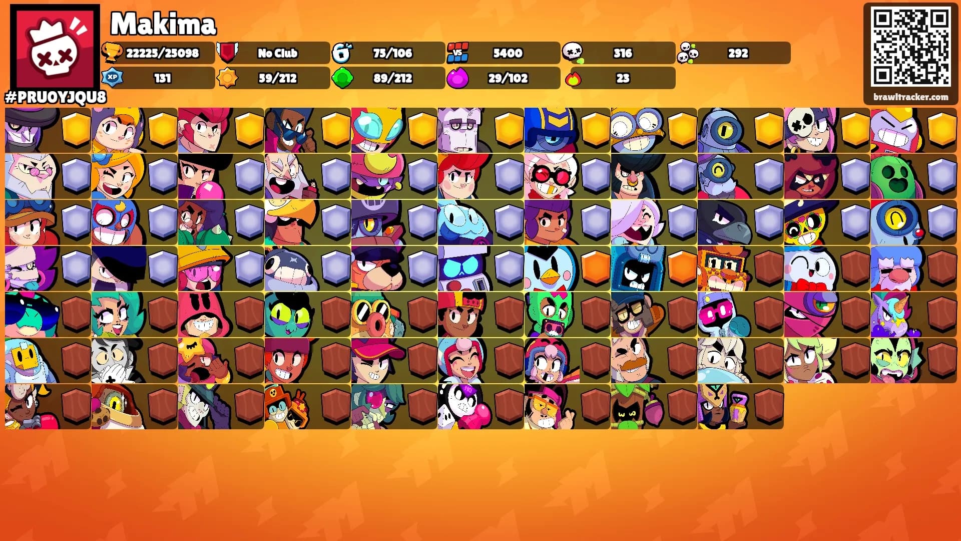 Makima's Ranks