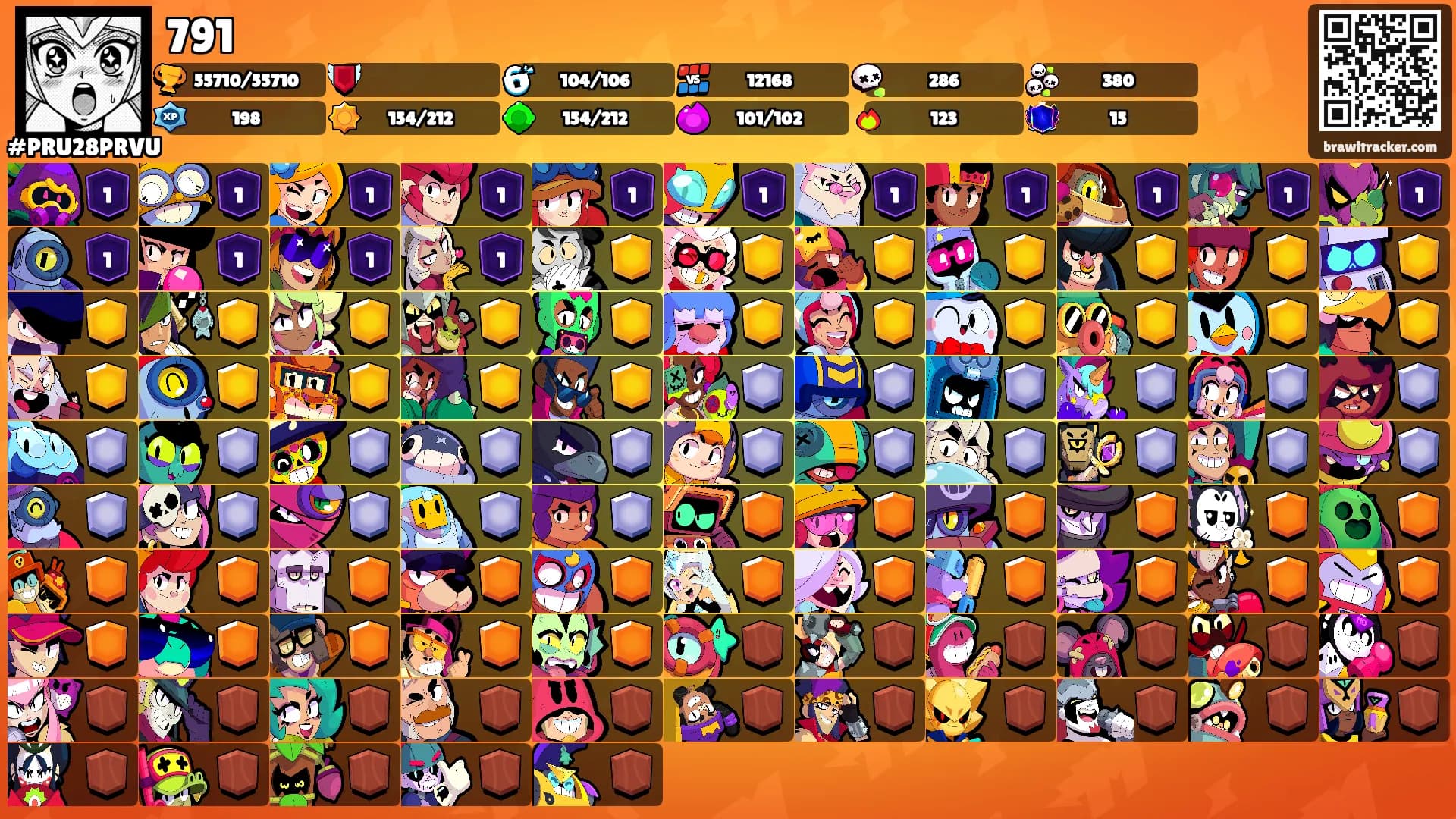 791's Ranks