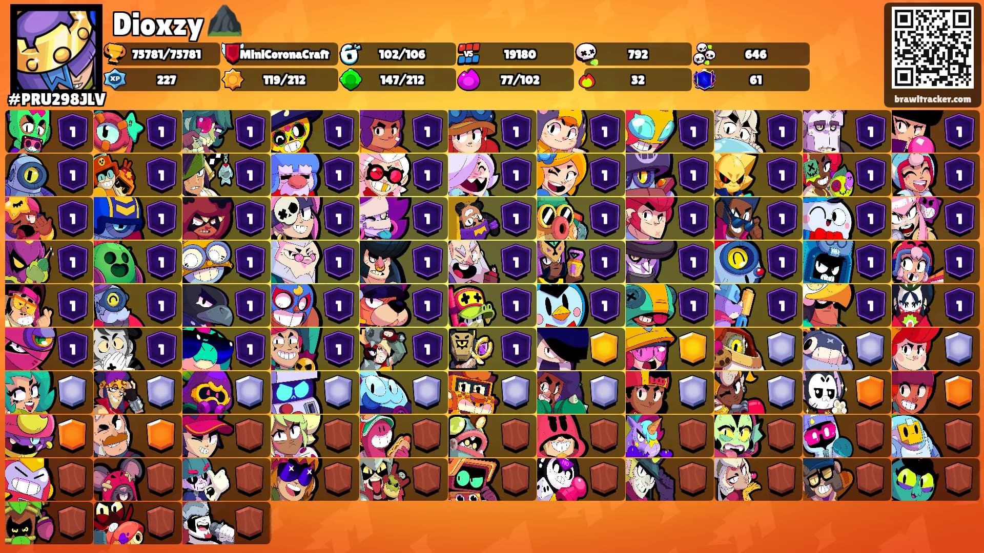 Dioxzy ⛰️'s Ranks