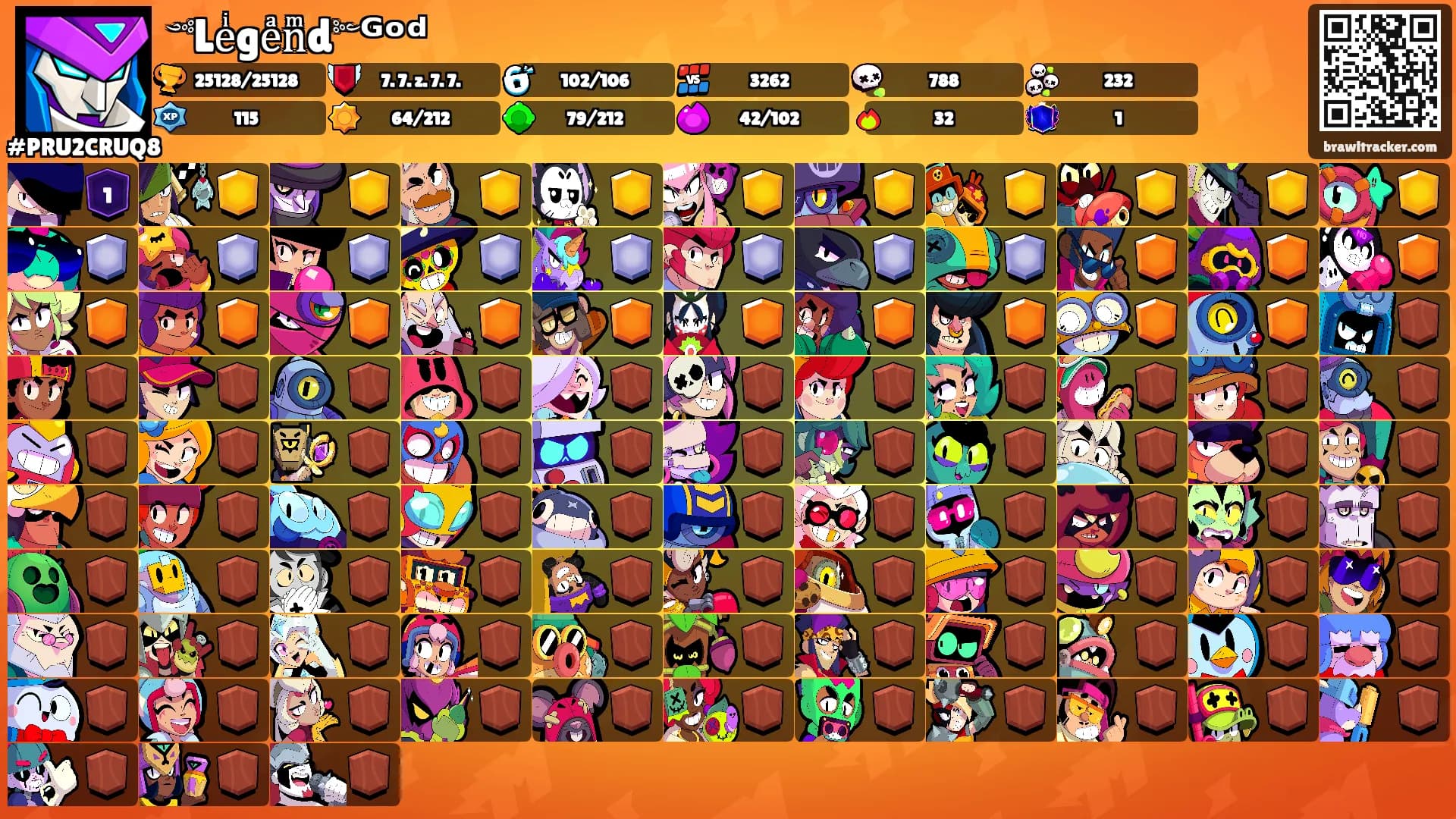༺Leͥgeͣnͫd༻ᴳᵒᵈ's Ranks