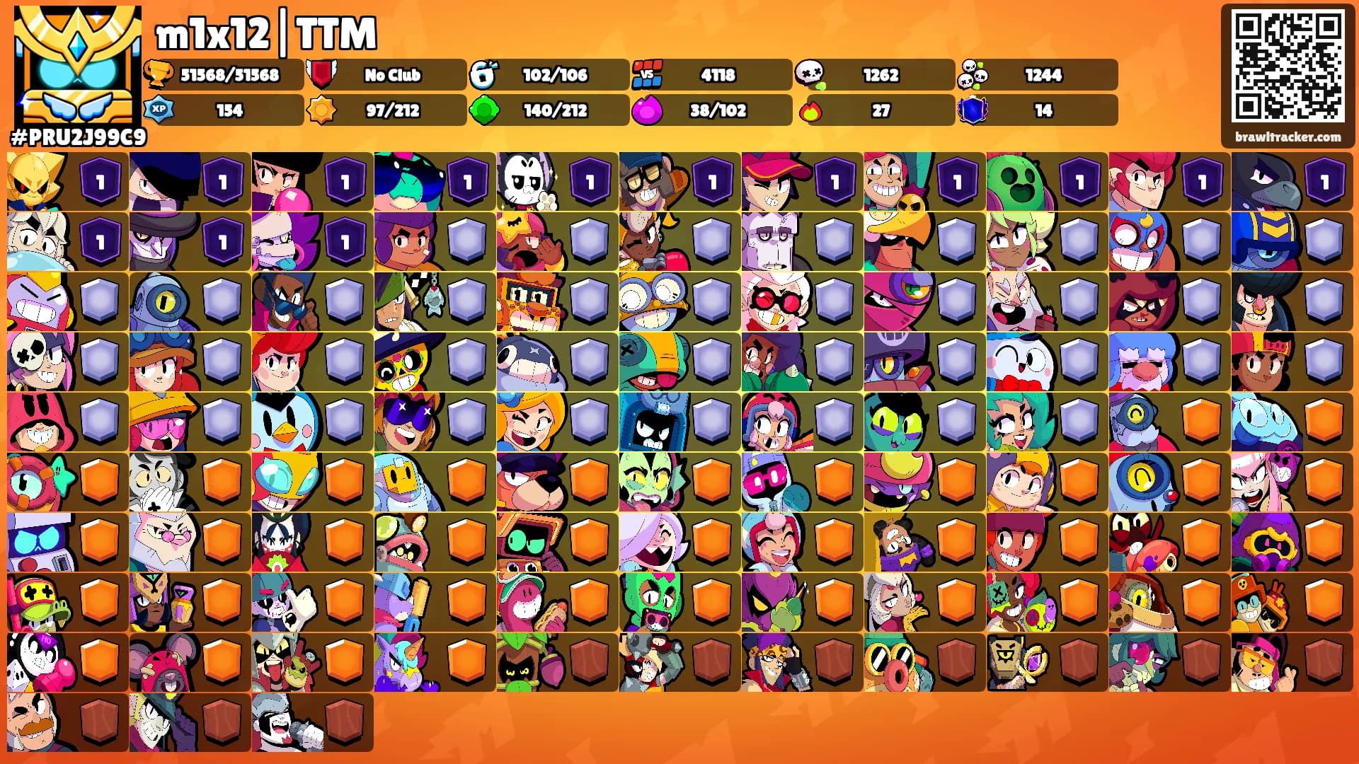 m1x12|TTM's Ranks