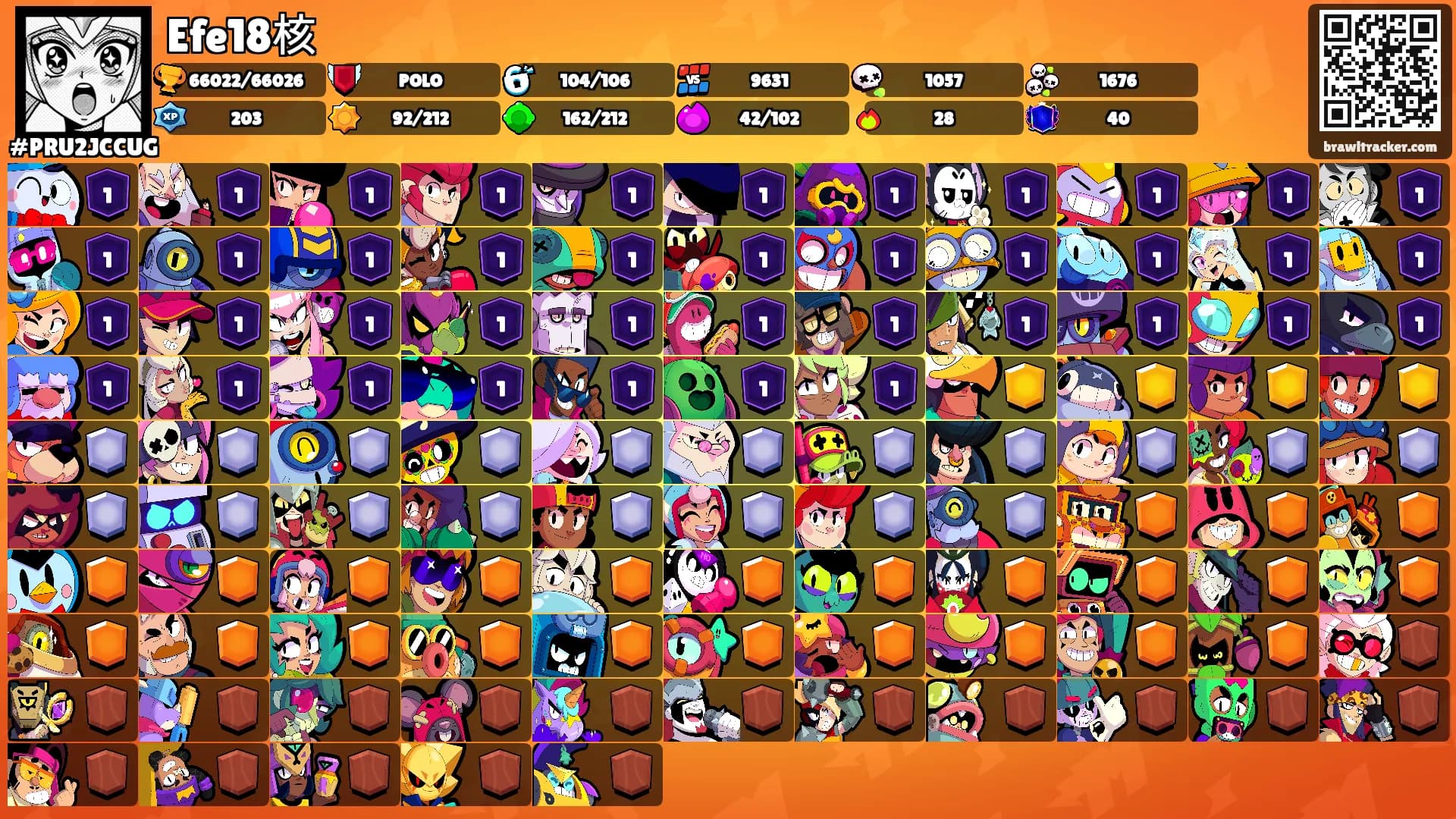 Efe18核's Ranks
