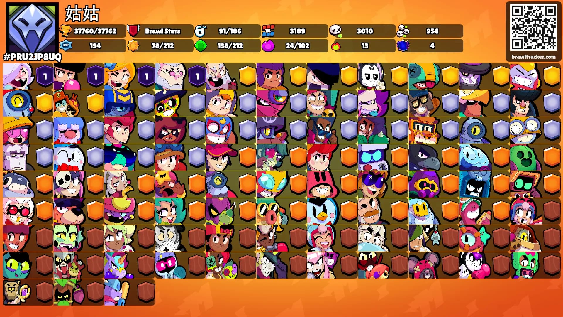 姑姑's Ranks