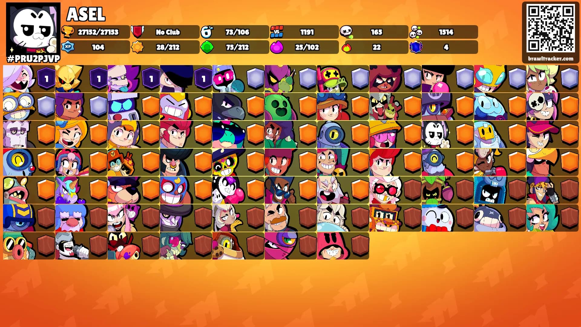 ASEL's Ranks