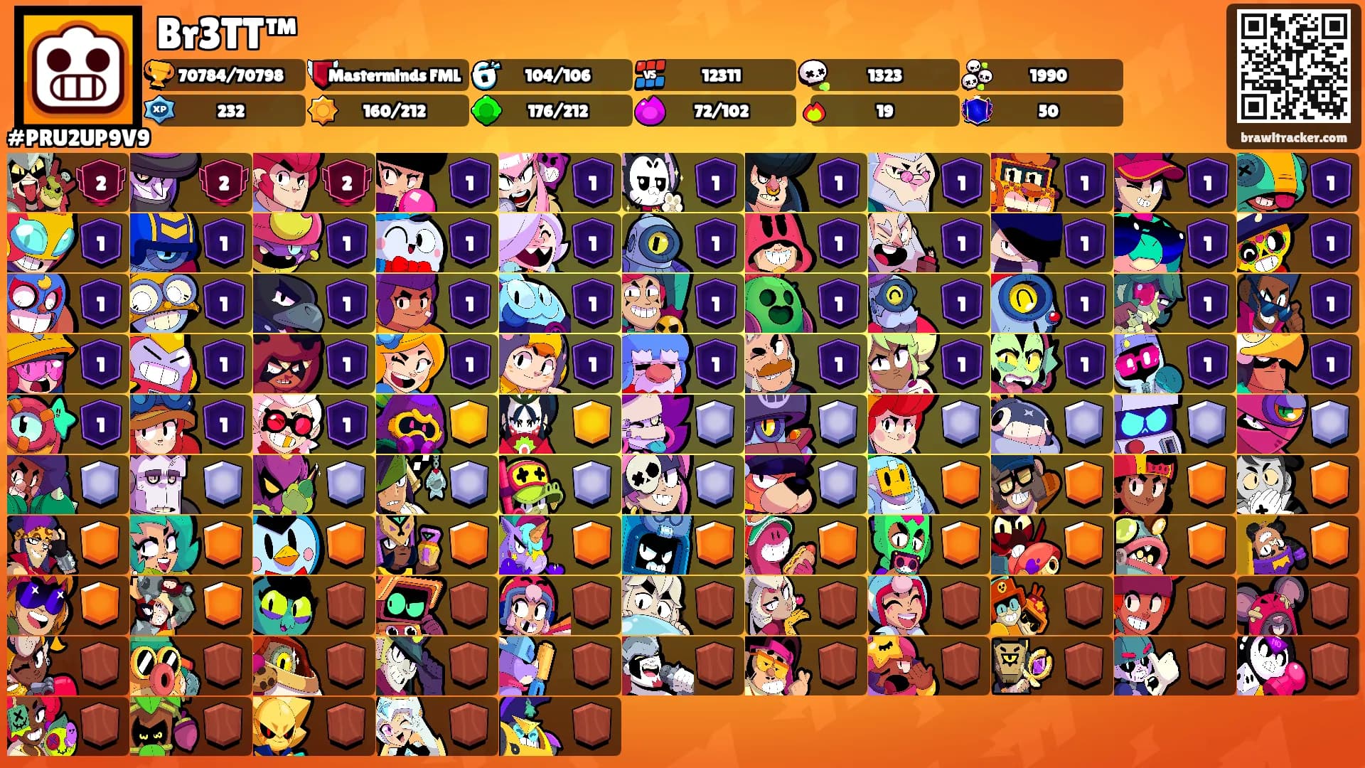 Br3TT™'s Ranks