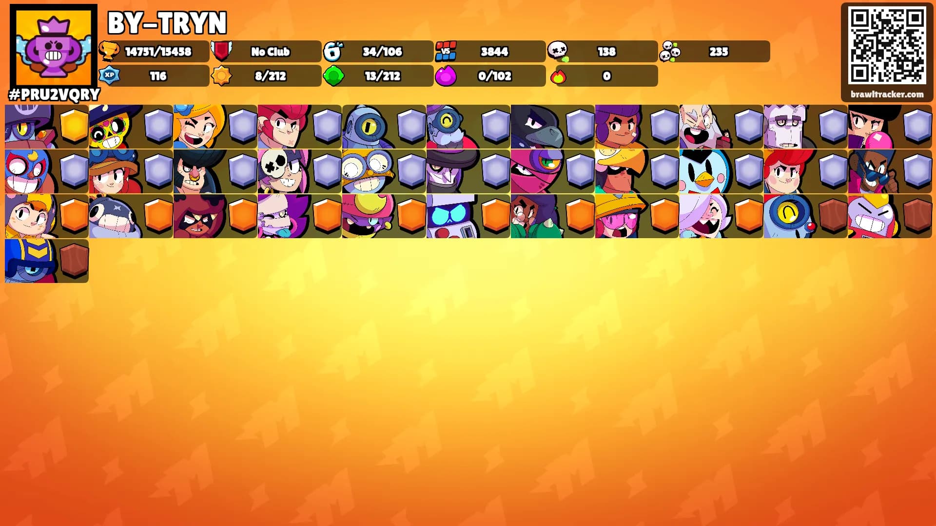 BY-TRYN's Ranks