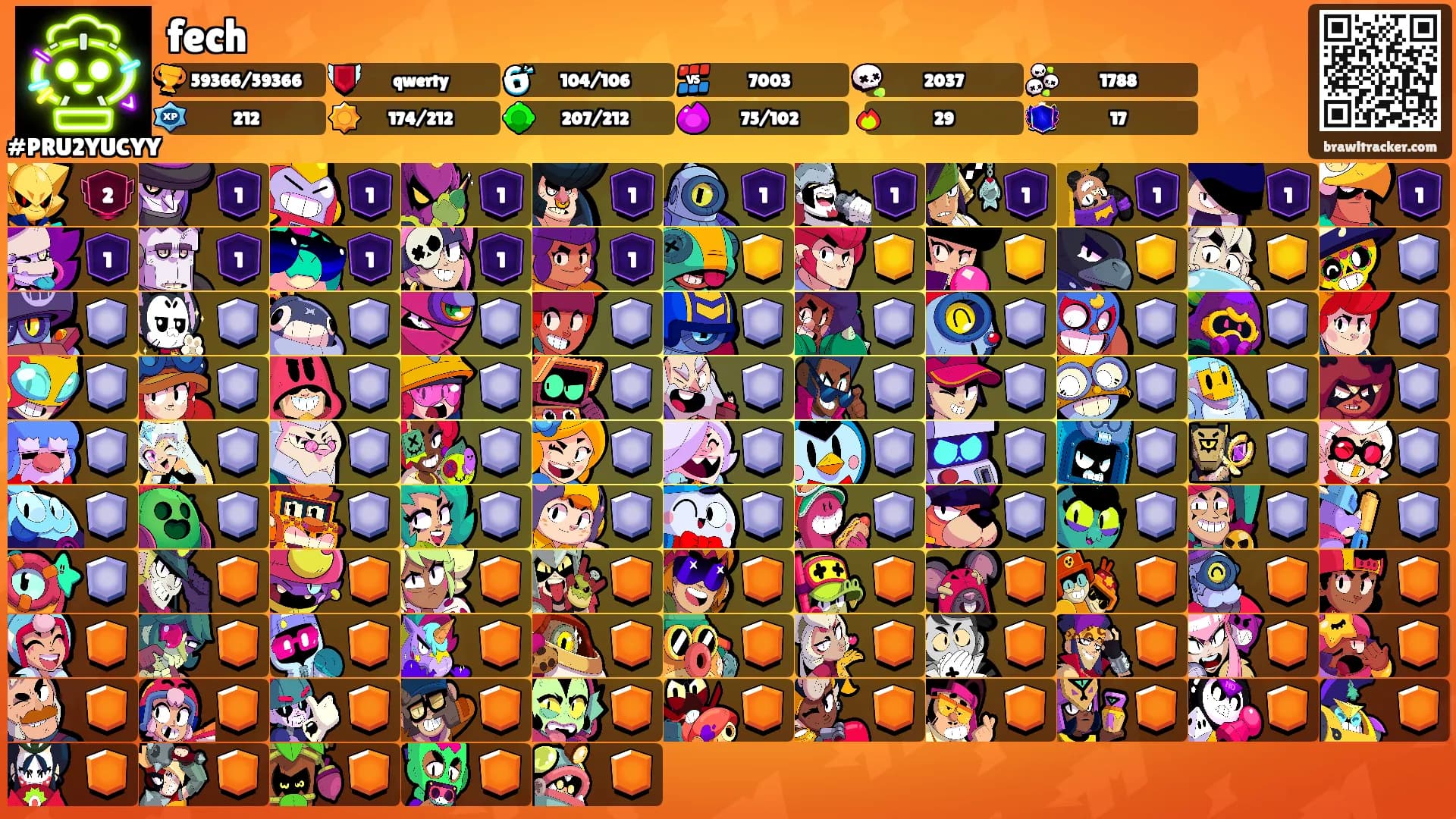 fech's Ranks