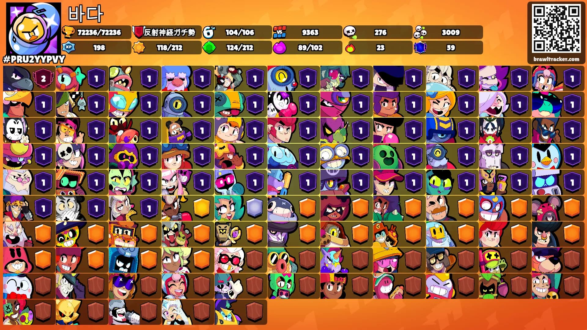 바다's Ranks