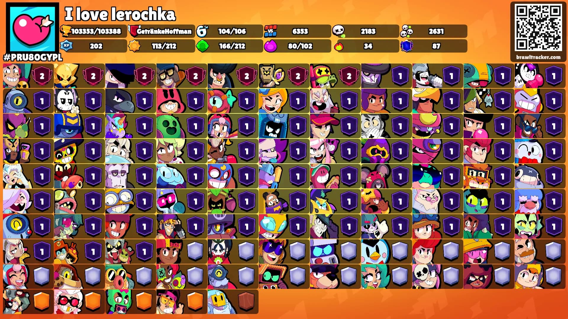I love lerochka's Ranks