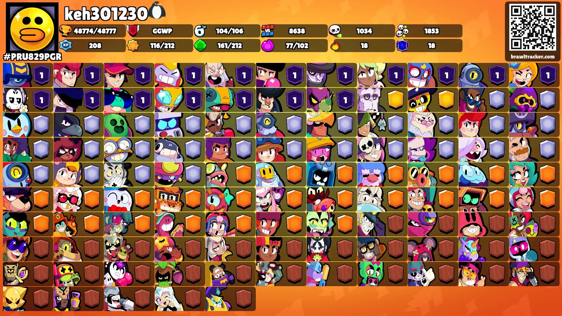 keh301230🐧's Ranks