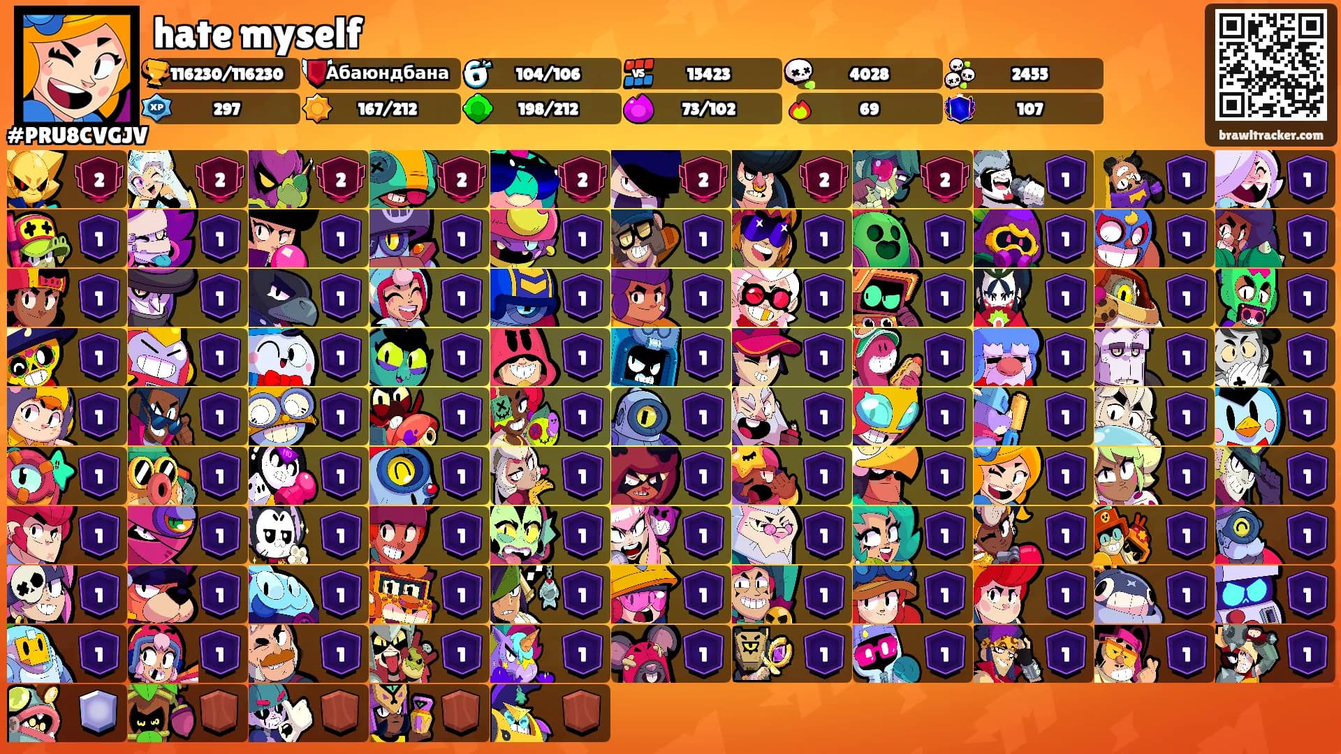hate myself's Ranks