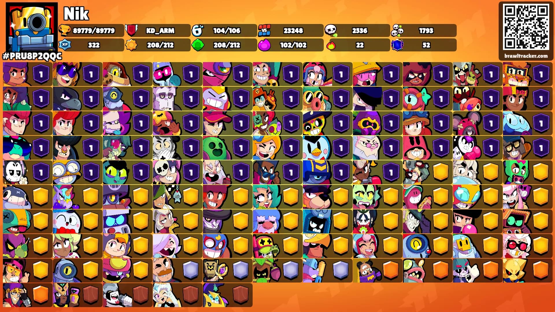 Nik's Ranks