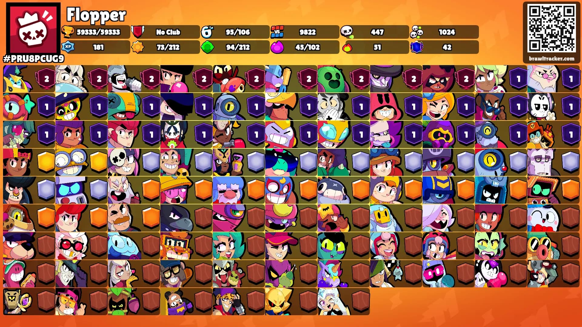 Flopper's Ranks