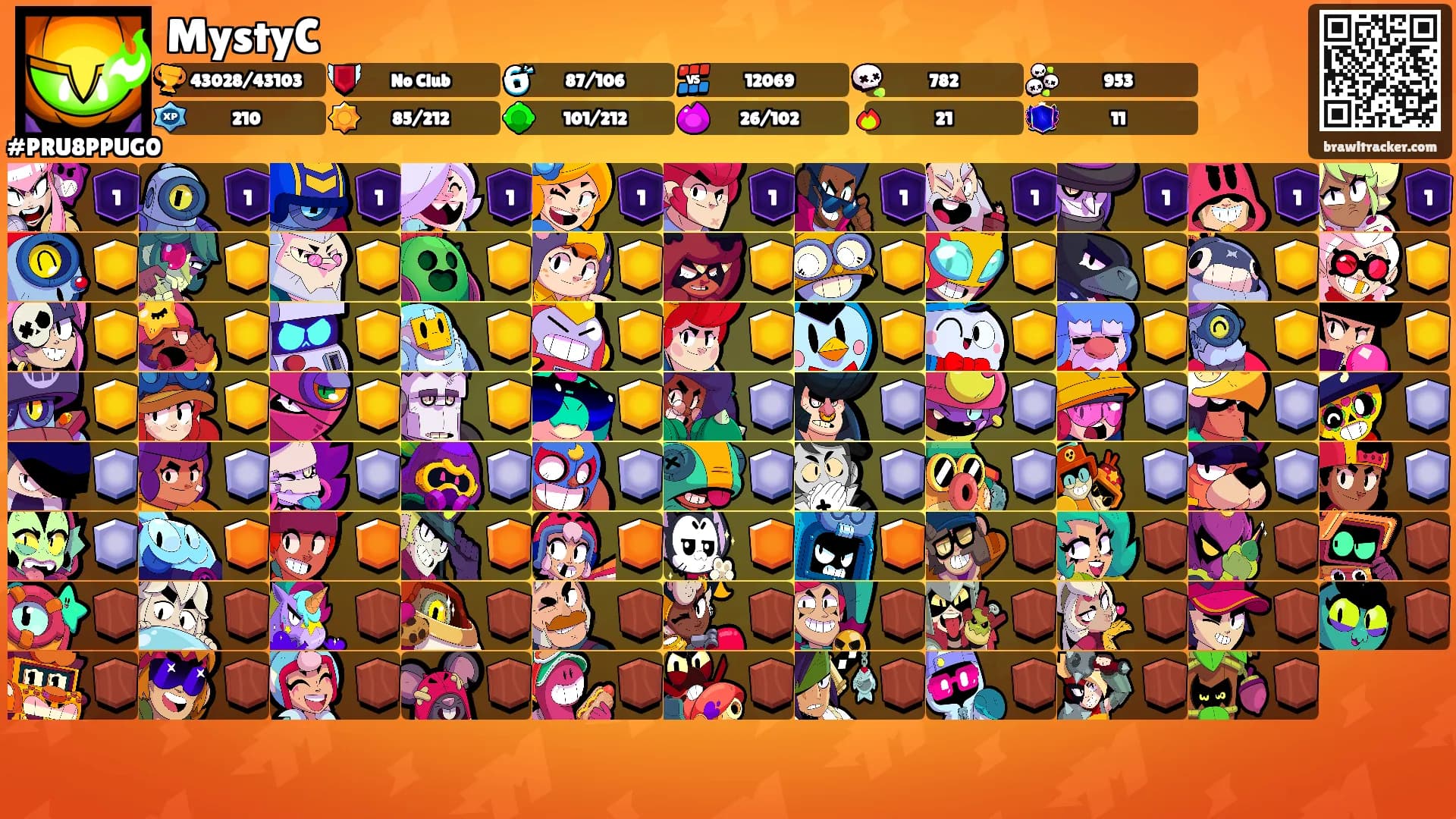 MystyC's Ranks