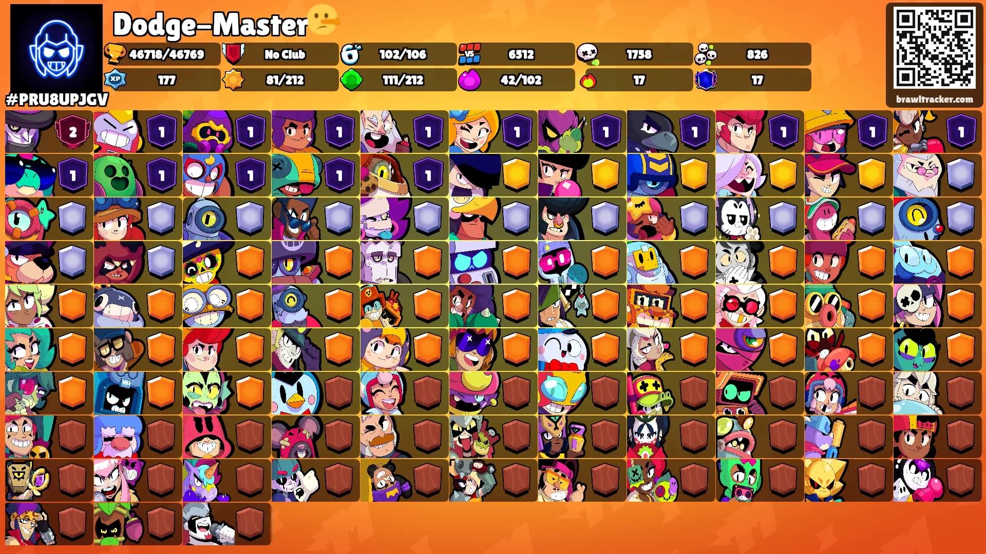 Dodge-Master🤥's Ranks