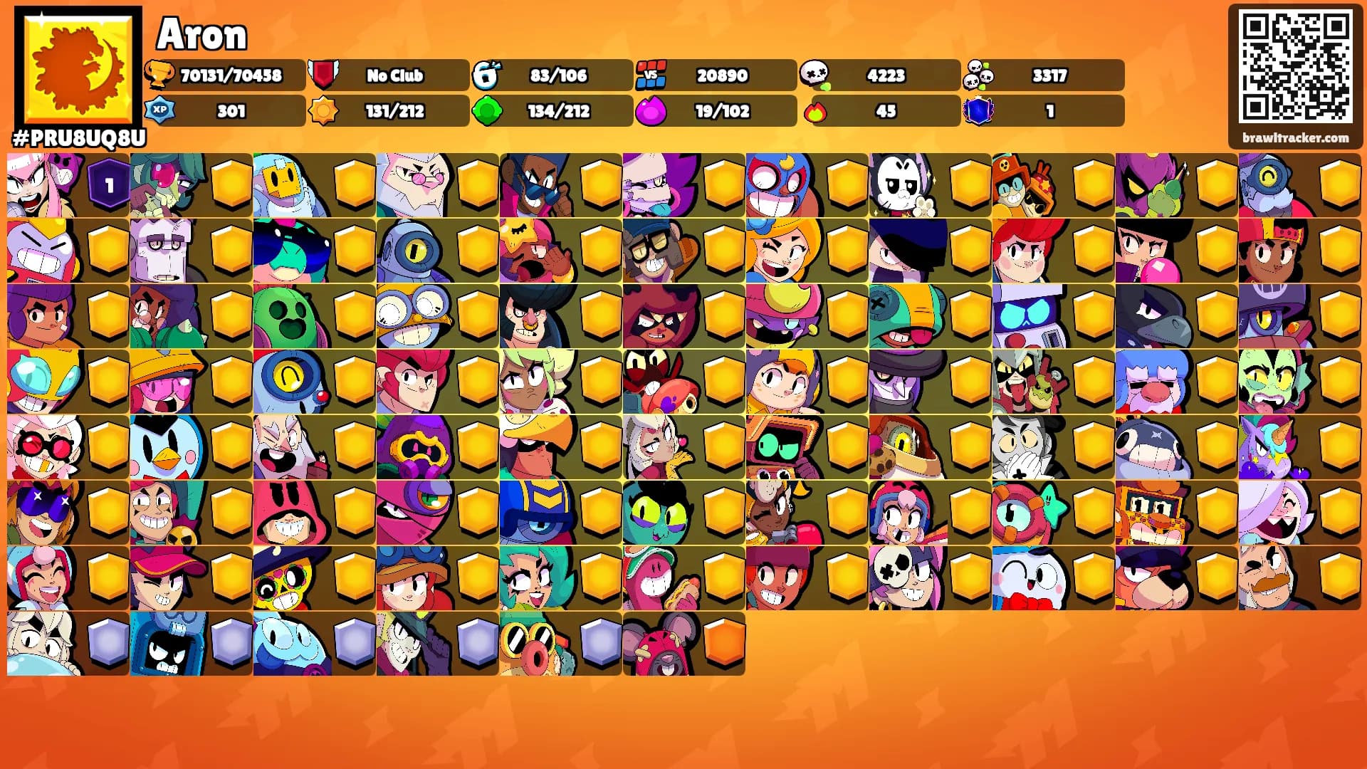 Aron's Ranks