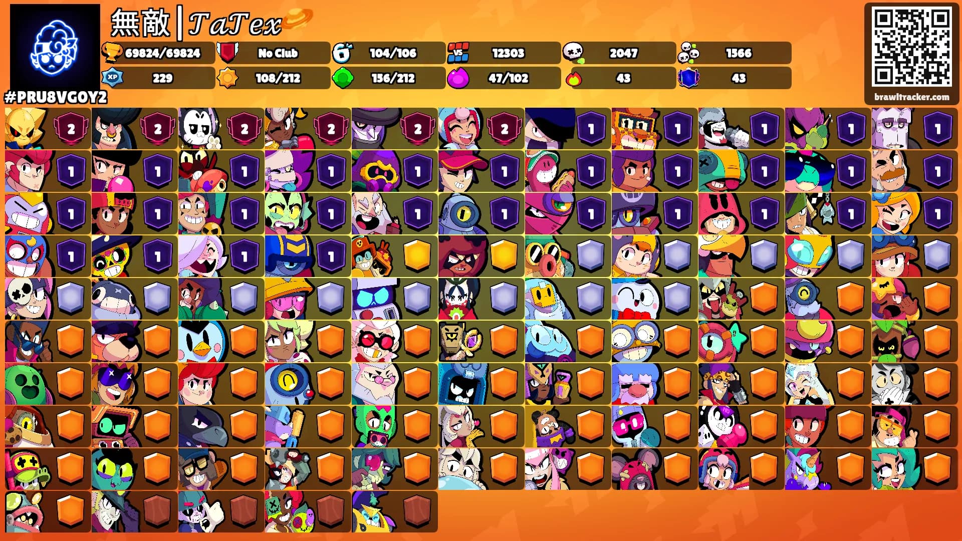 無敵|𝒯𝒶𝒯𝑒𝓍🪐's Ranks