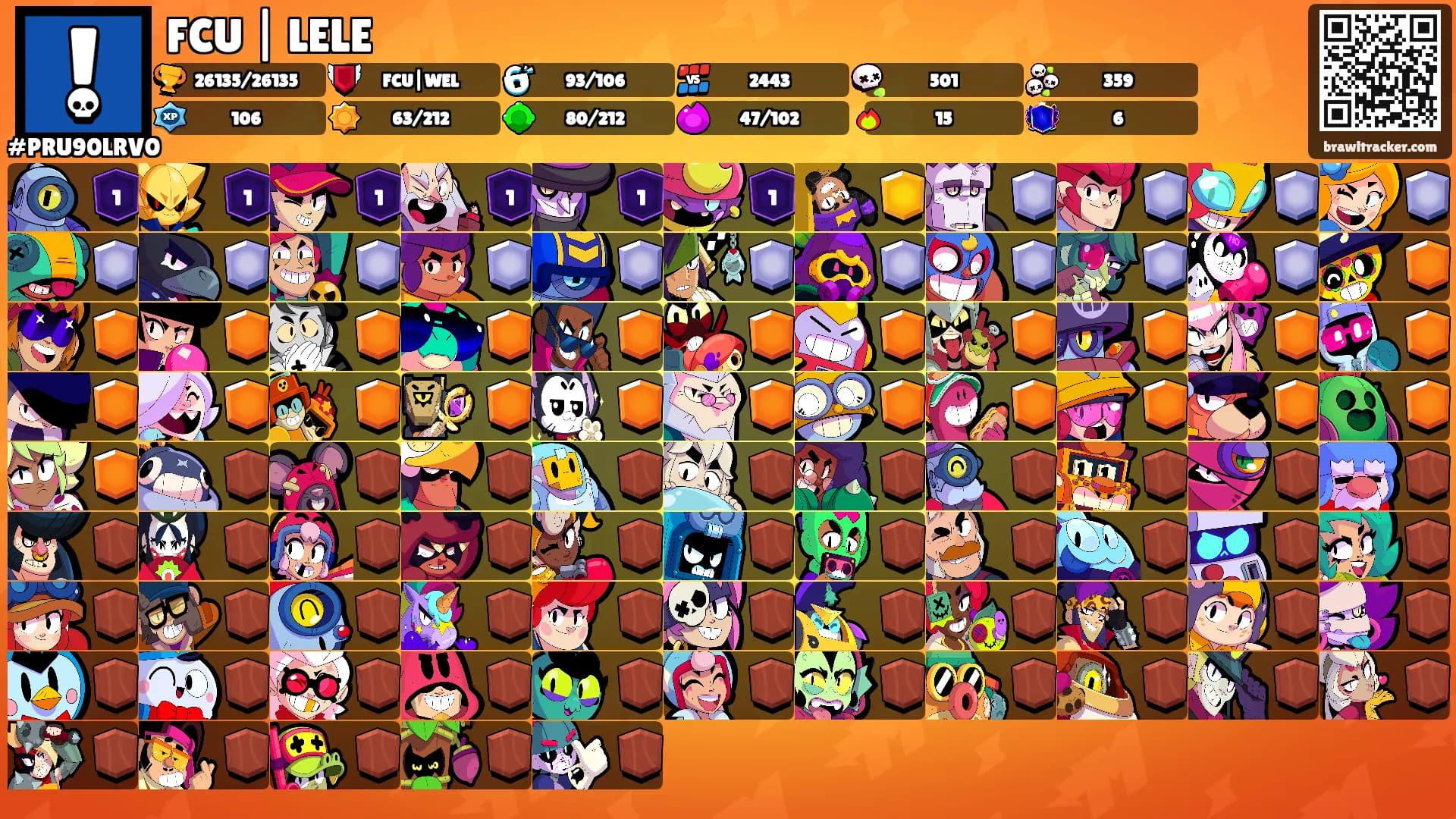 FCU | LELE's Ranks