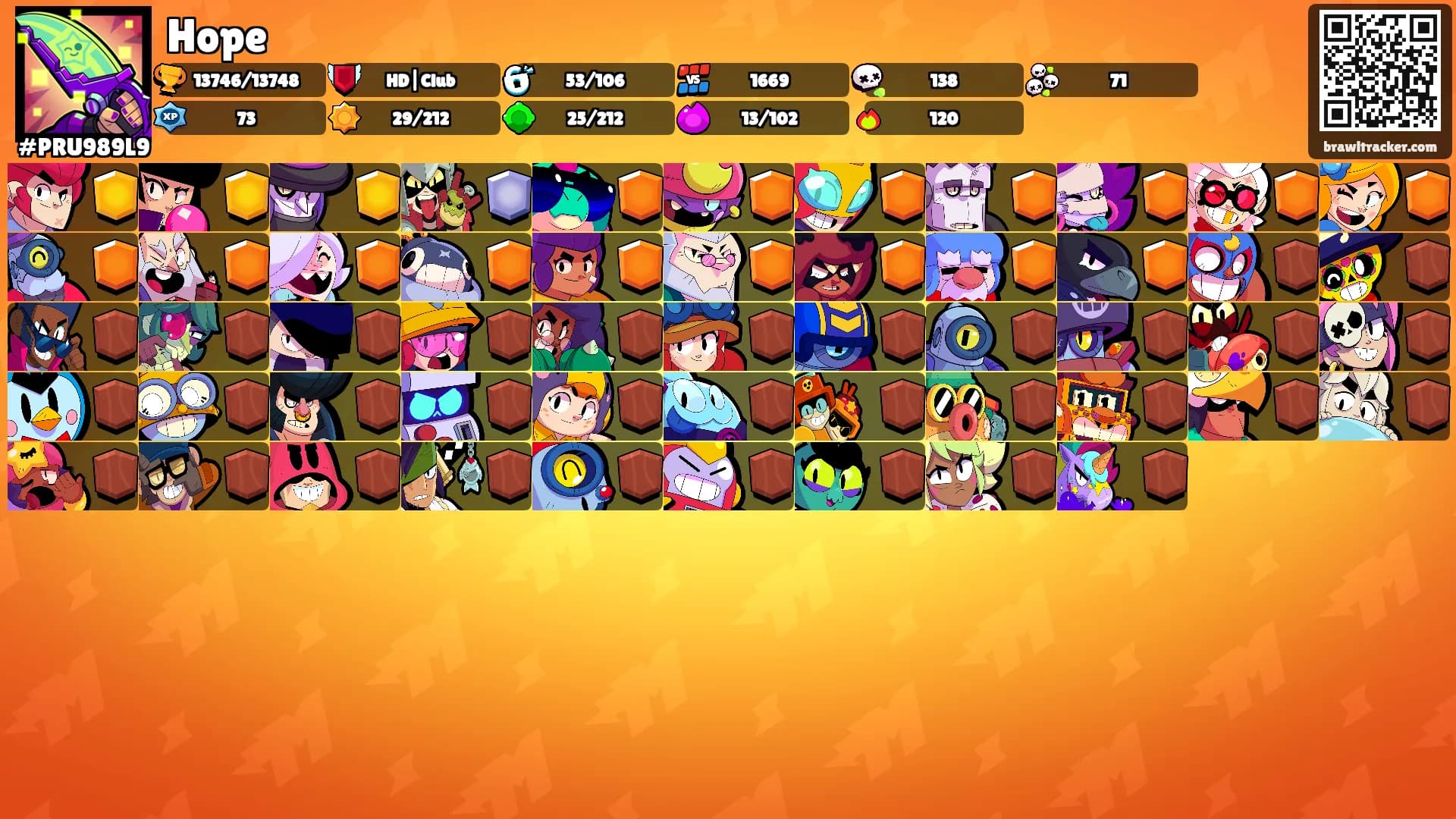 Hope's Ranks