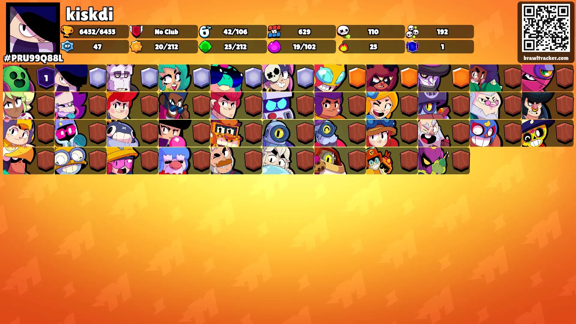 kiskdi's Ranks