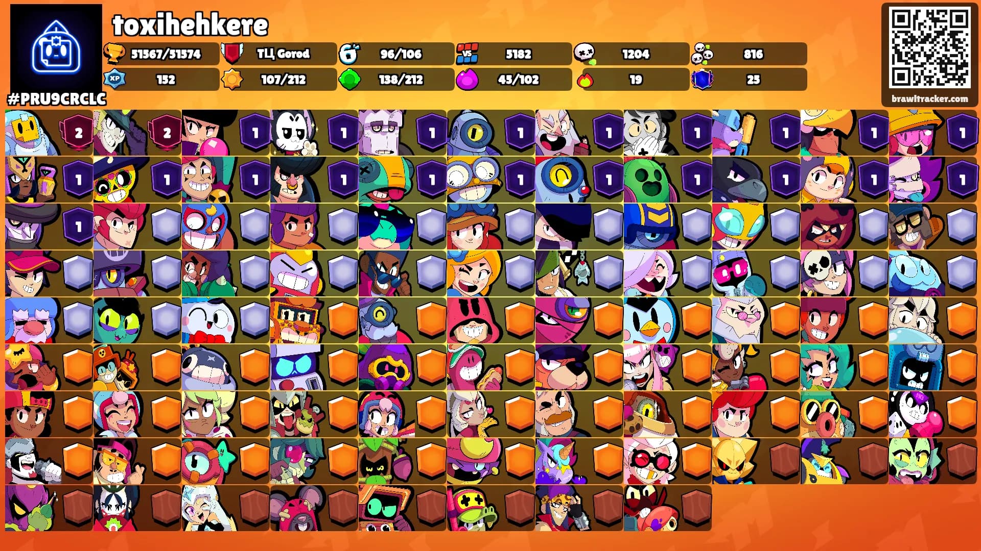 toxihehkere's Ranks