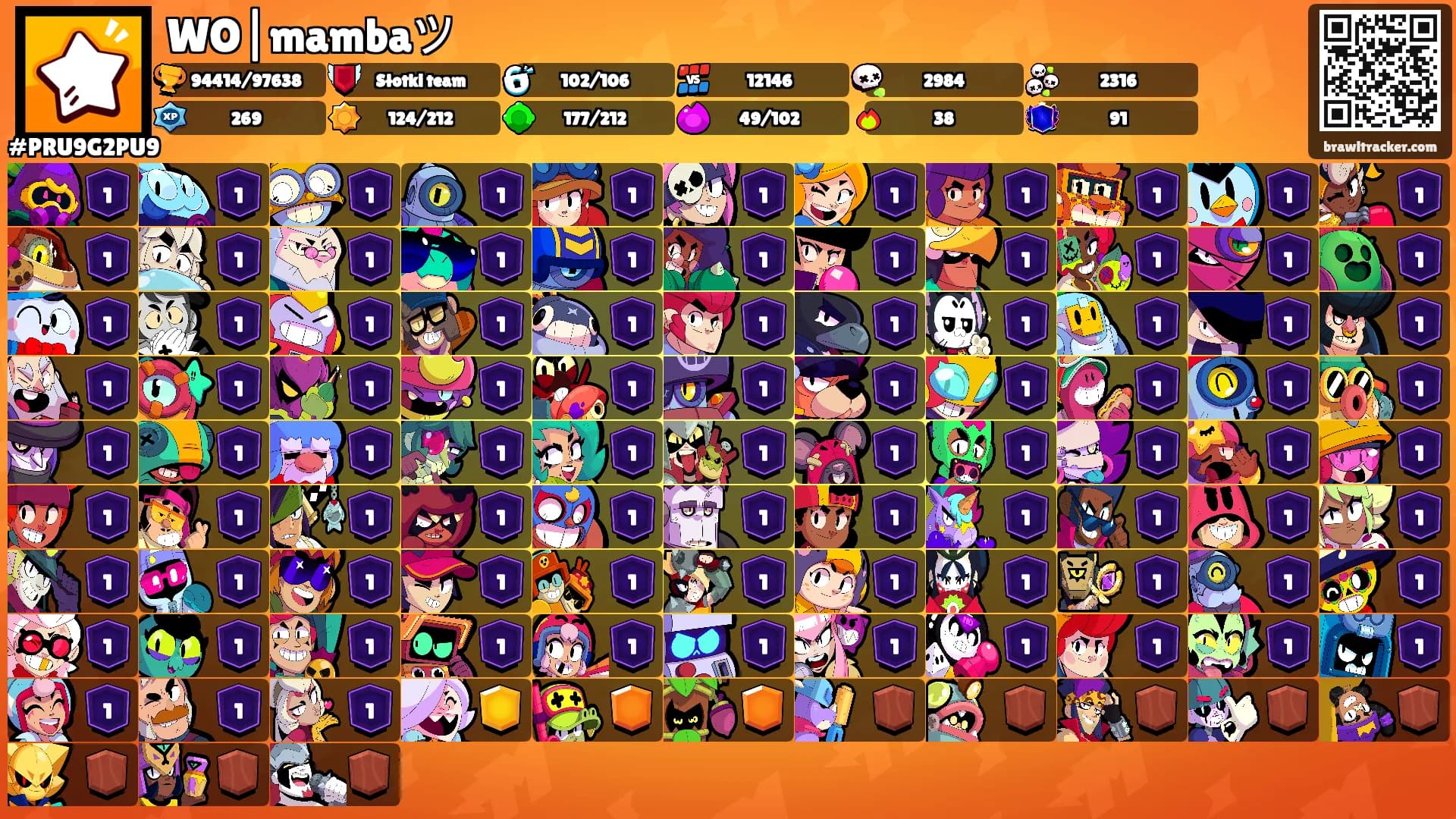 WO|mambaツ's Ranks