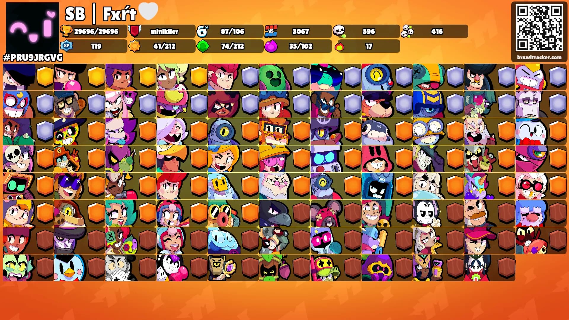 SB | Fxŕt 🤍's Ranks