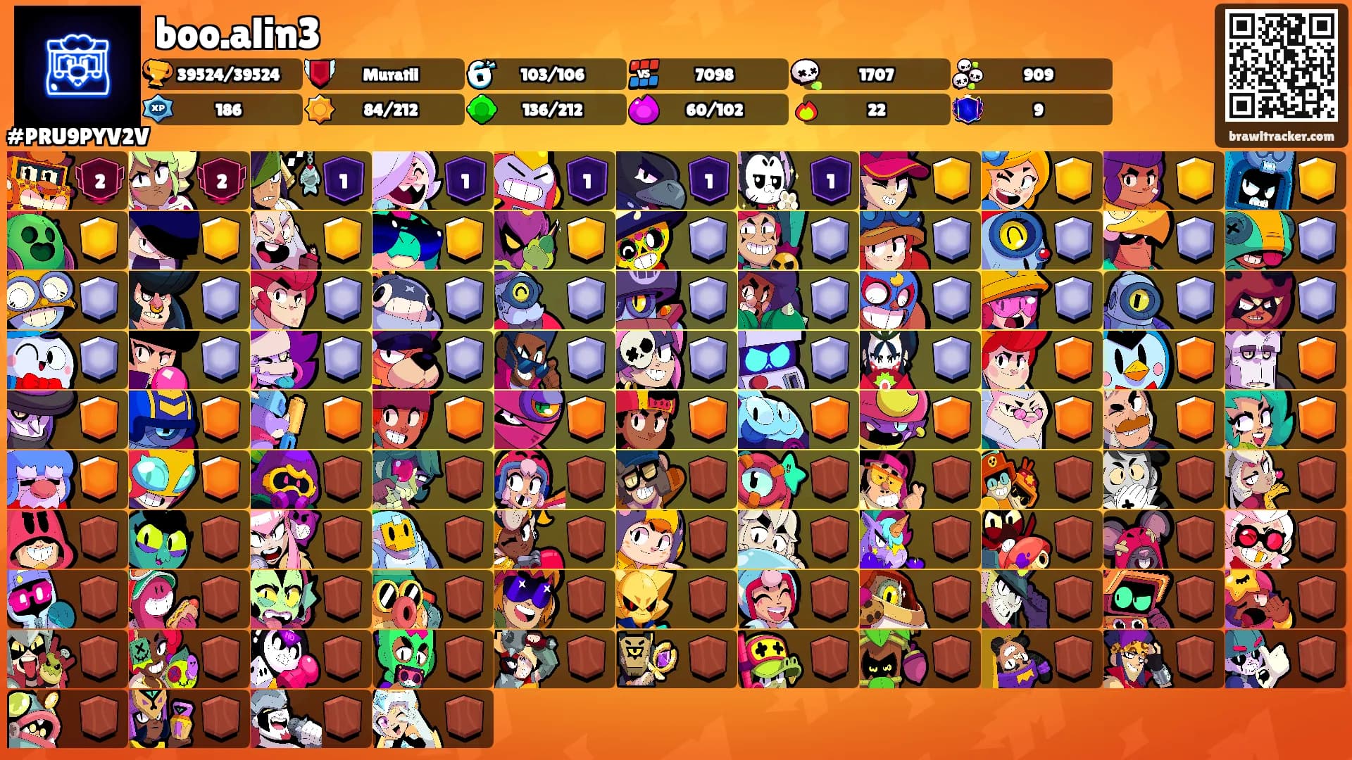 boo.alin3's Ranks