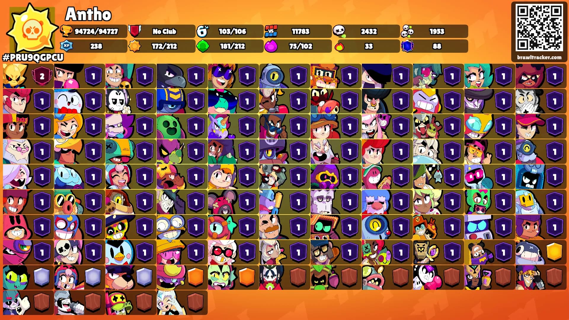 Antho's Ranks