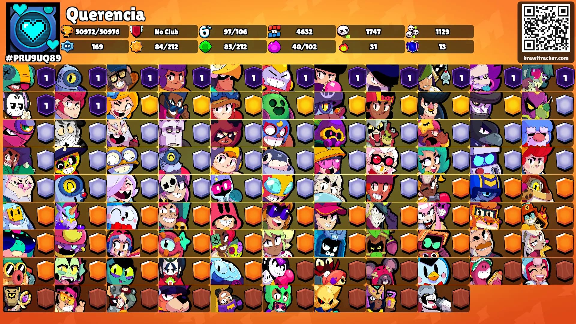 Querencia's Ranks