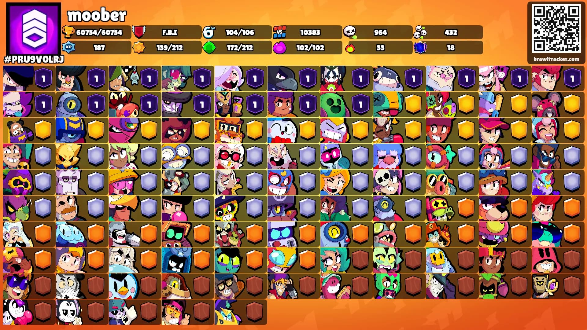 moober's Ranks