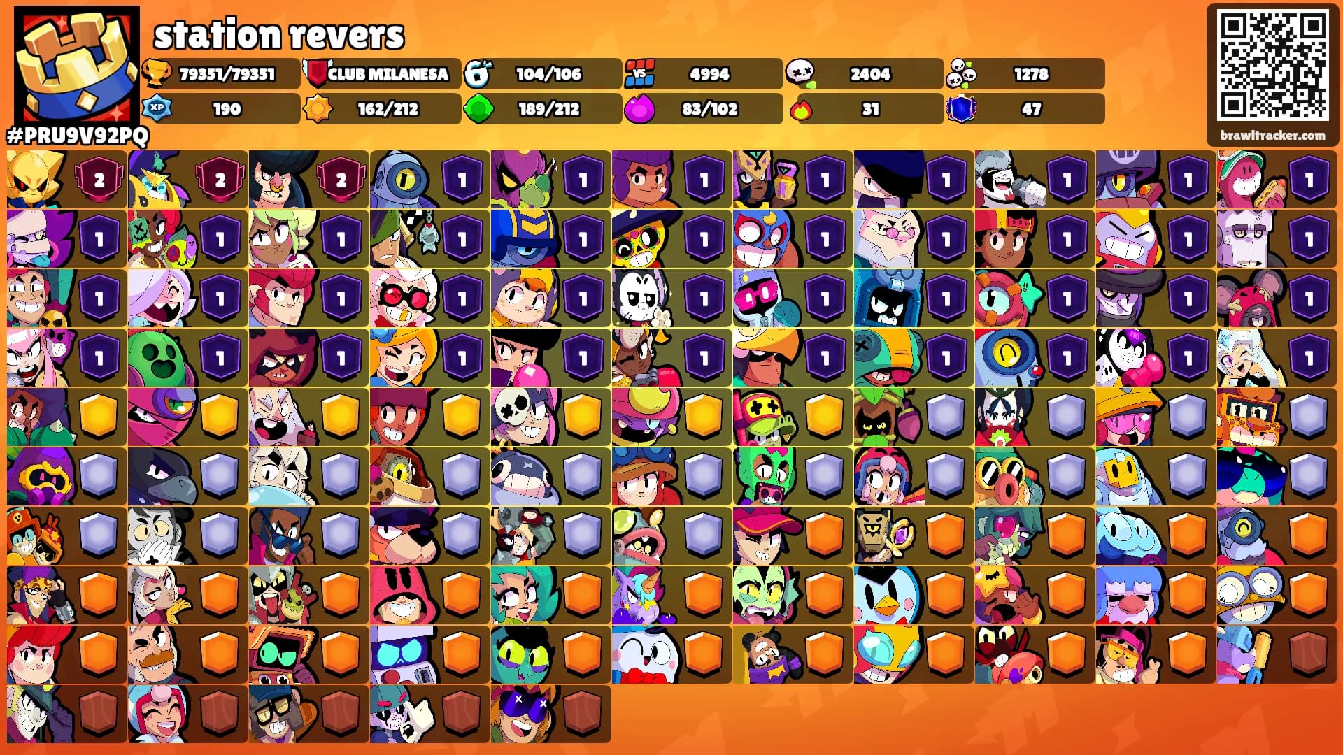 station revers's Ranks