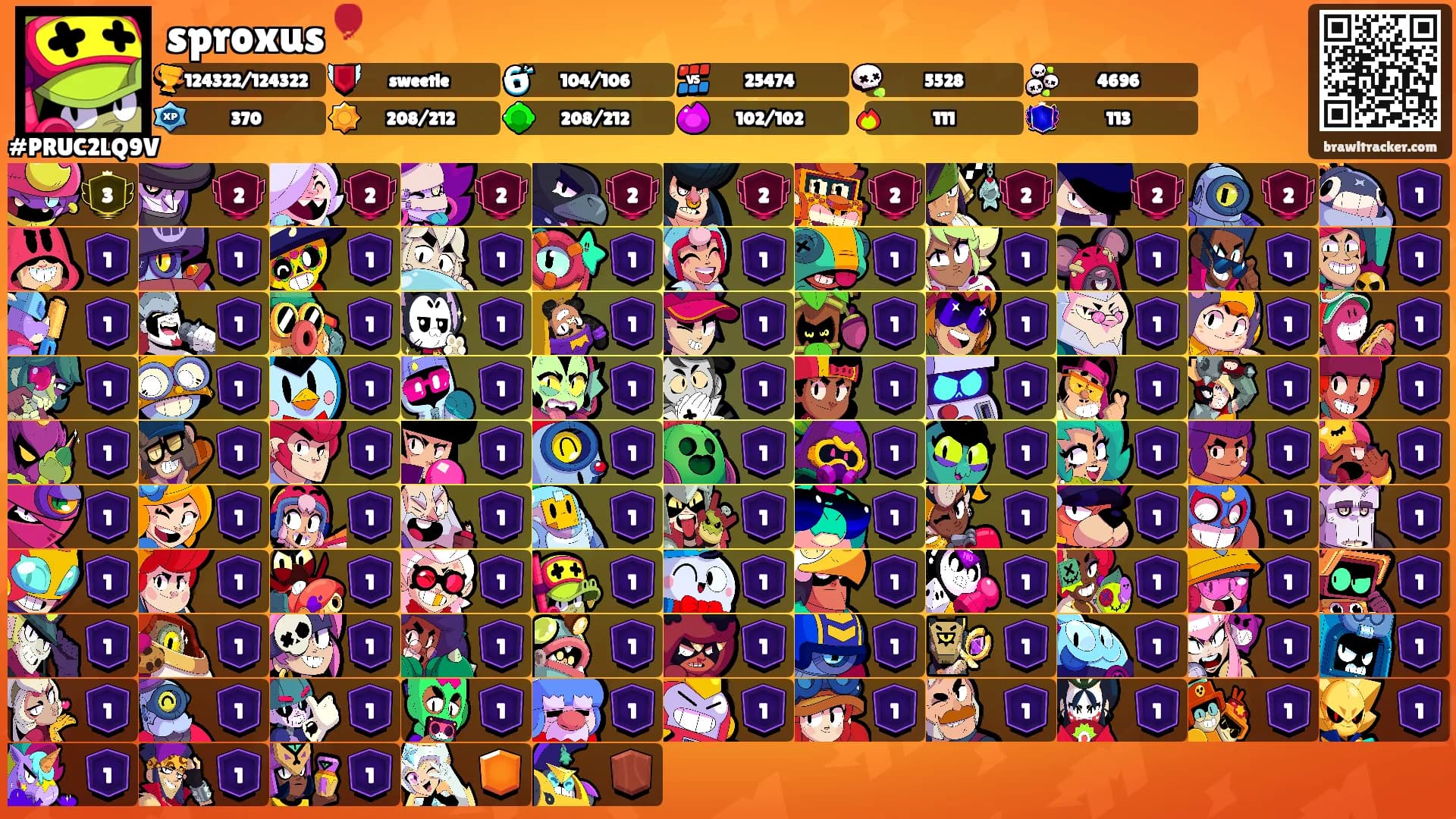 sproxus🎈's Ranks