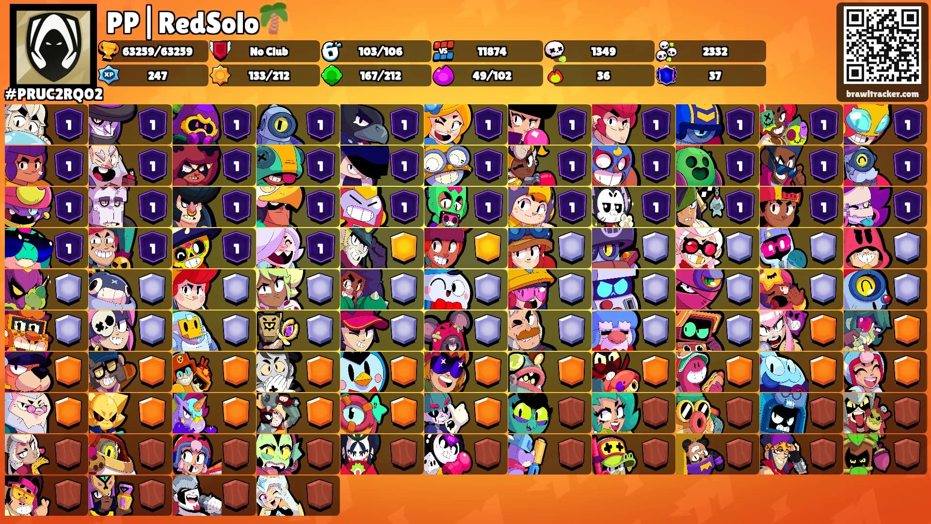 PP|RedSolo🌴's Ranks