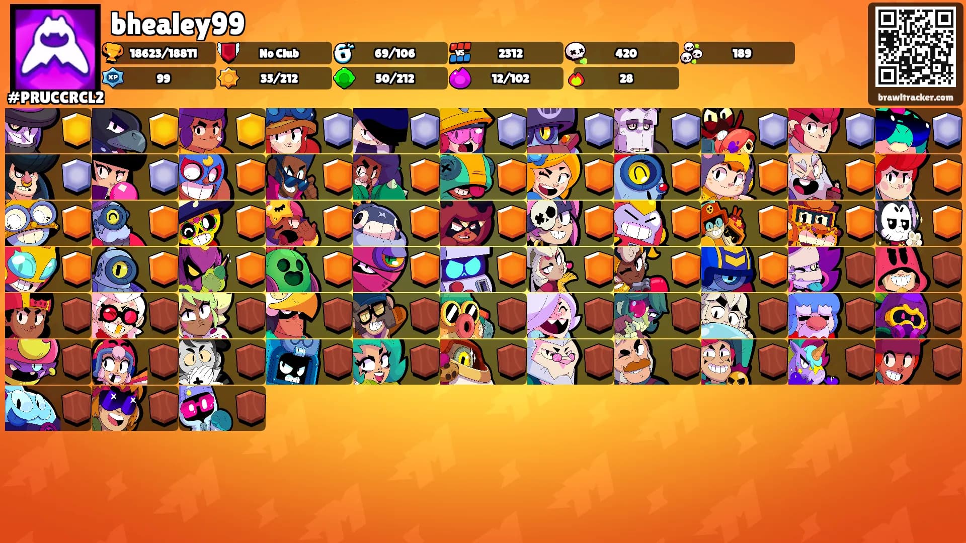 bhealey99's Ranks