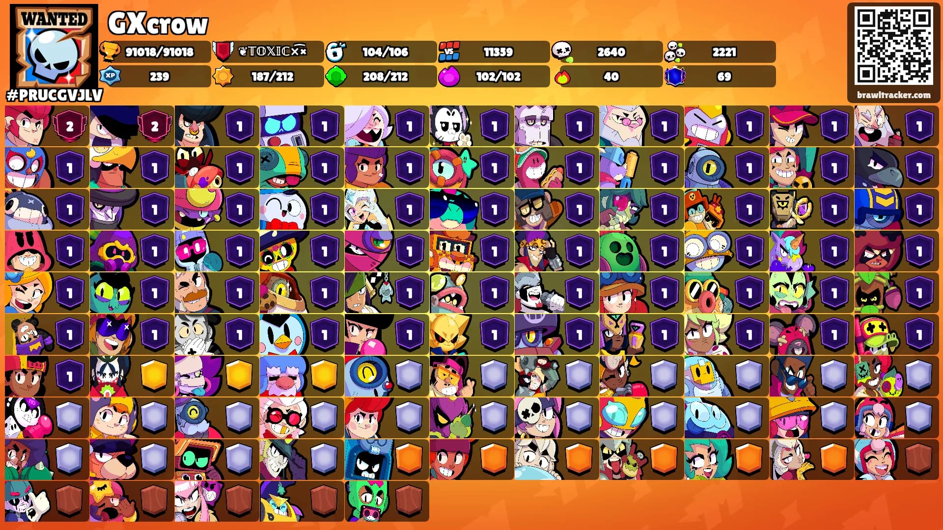 GXcrow's Ranks