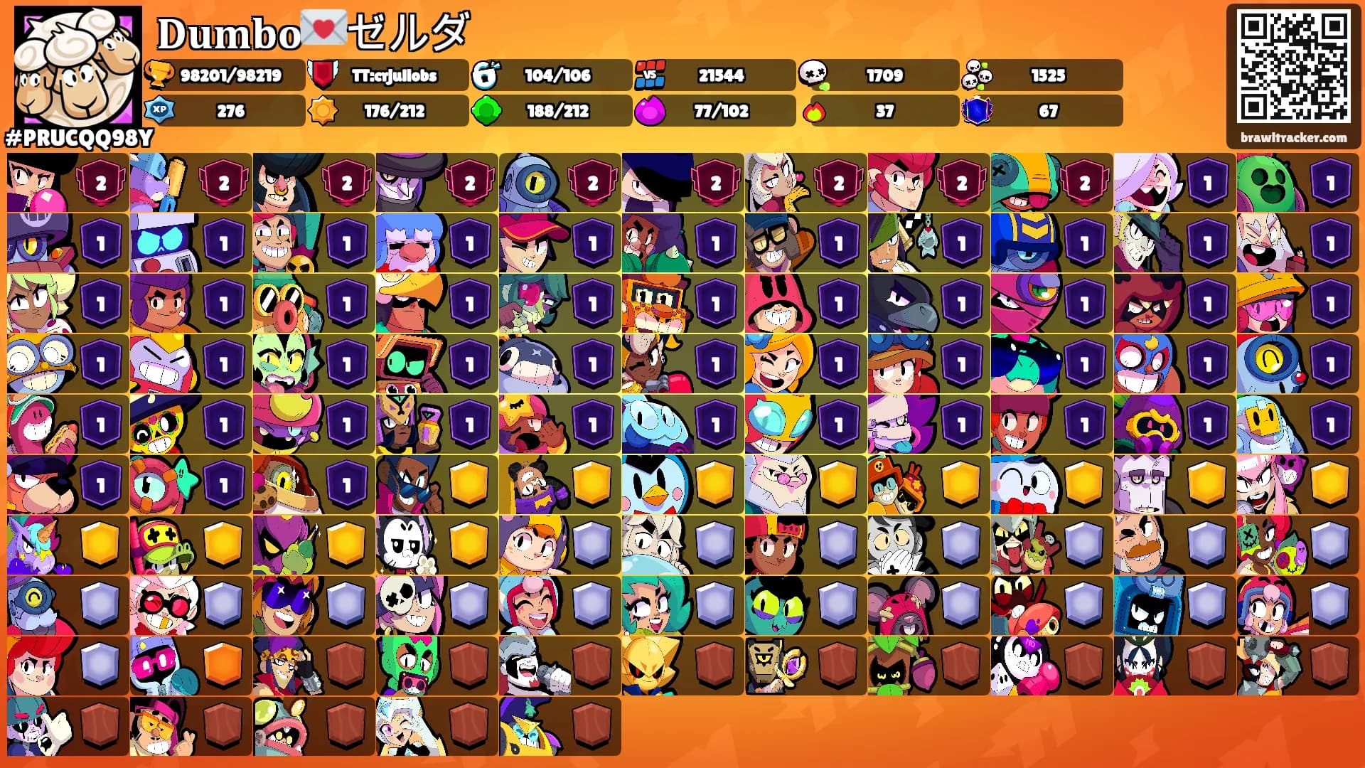 𝐃𝐮𝐦𝐛𝐨💌ゼルダ's Ranks