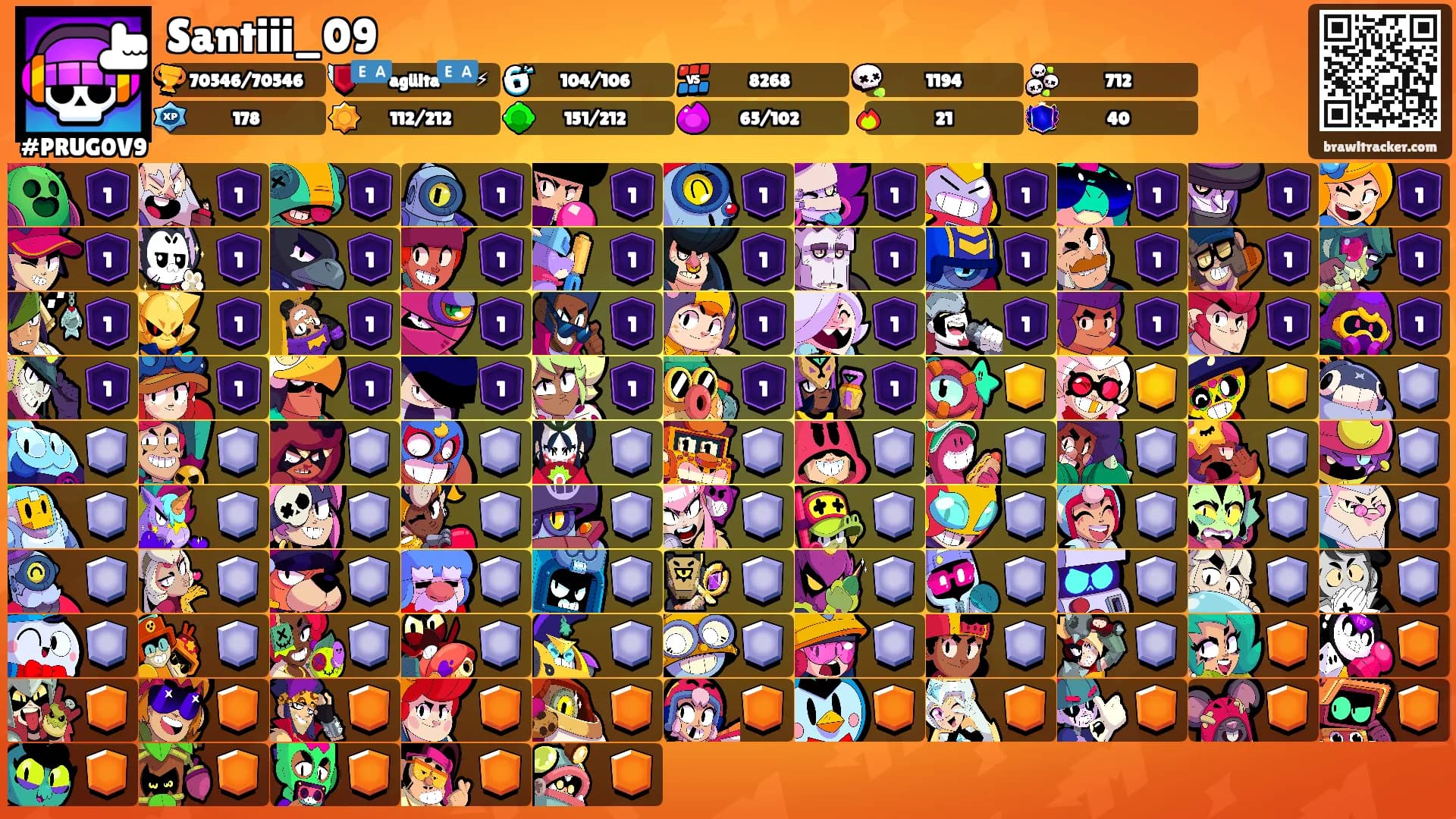 Santiii_09's Ranks