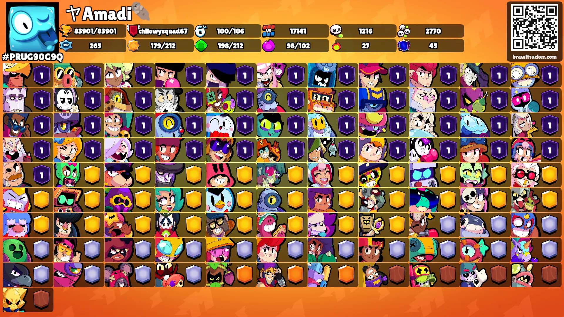 ヤAmadi🦦's Ranks