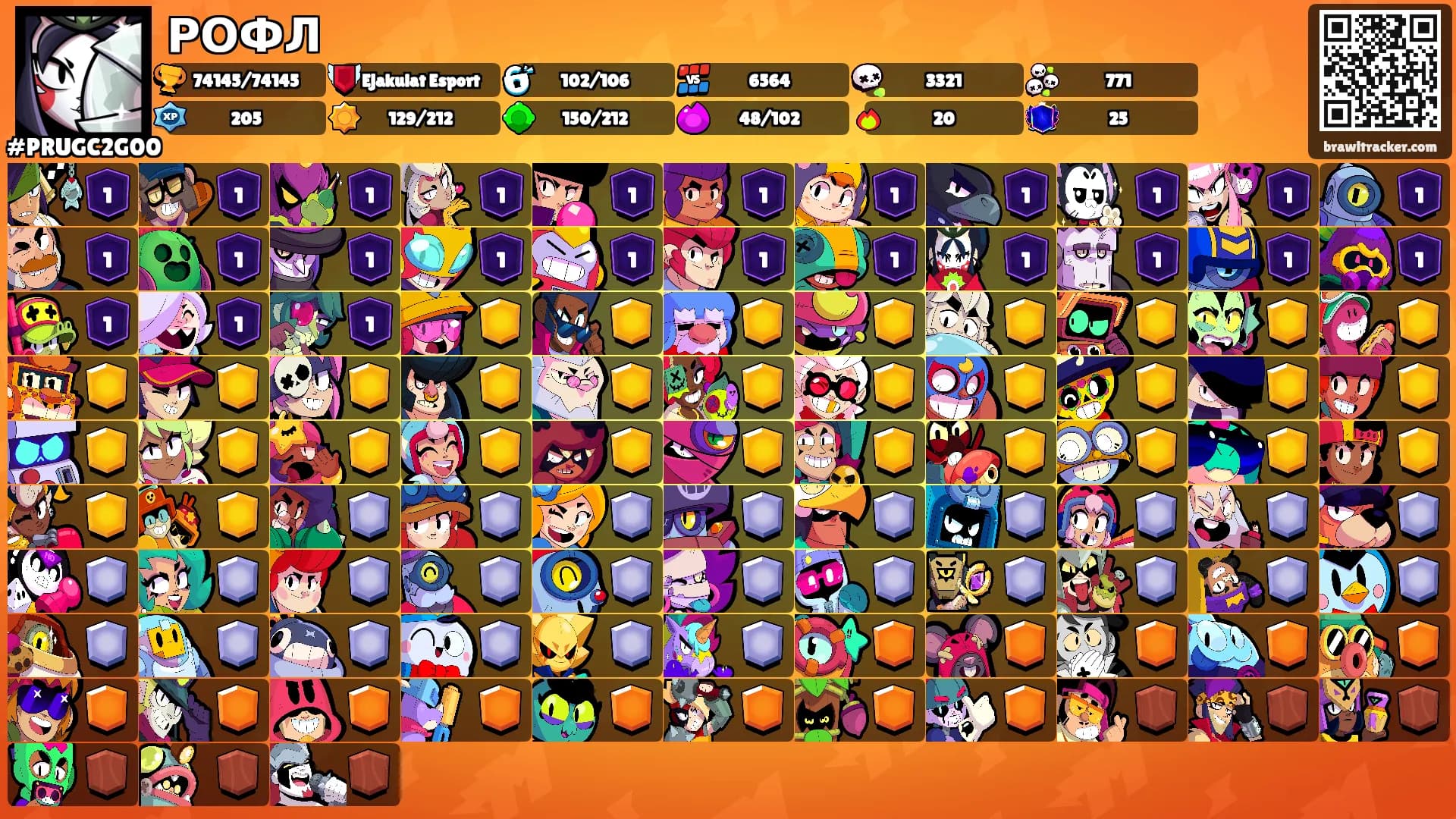 РОФЛ's Ranks