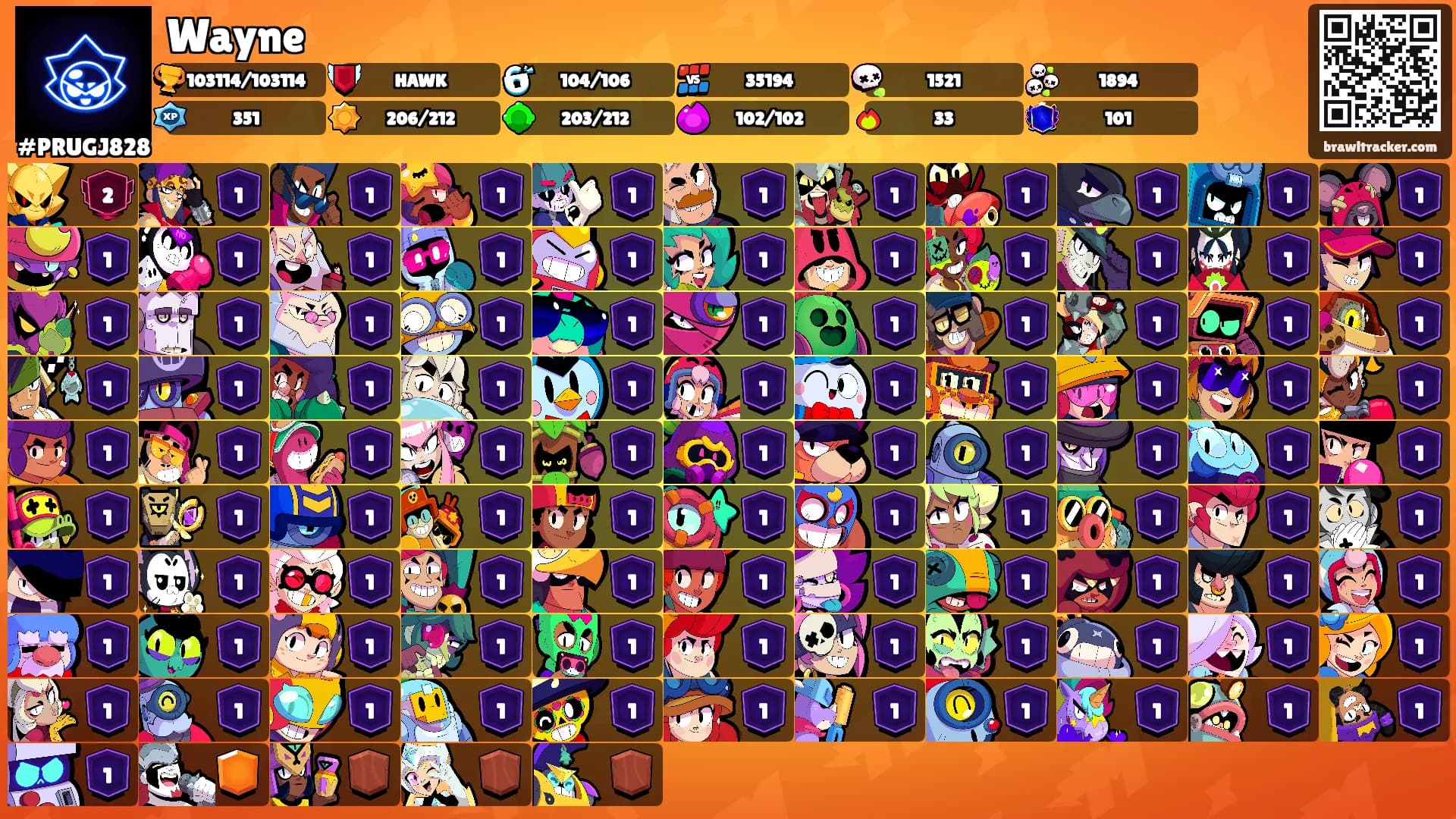Wayne's Ranks