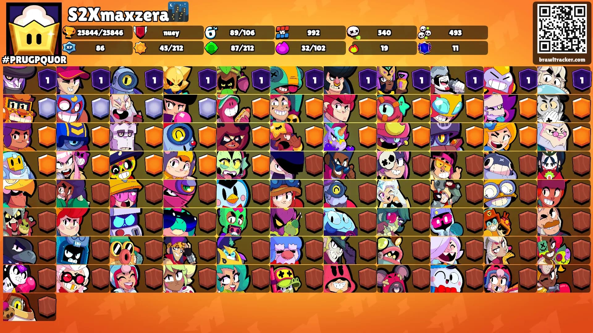 S2Xmaxzera🌃's Ranks