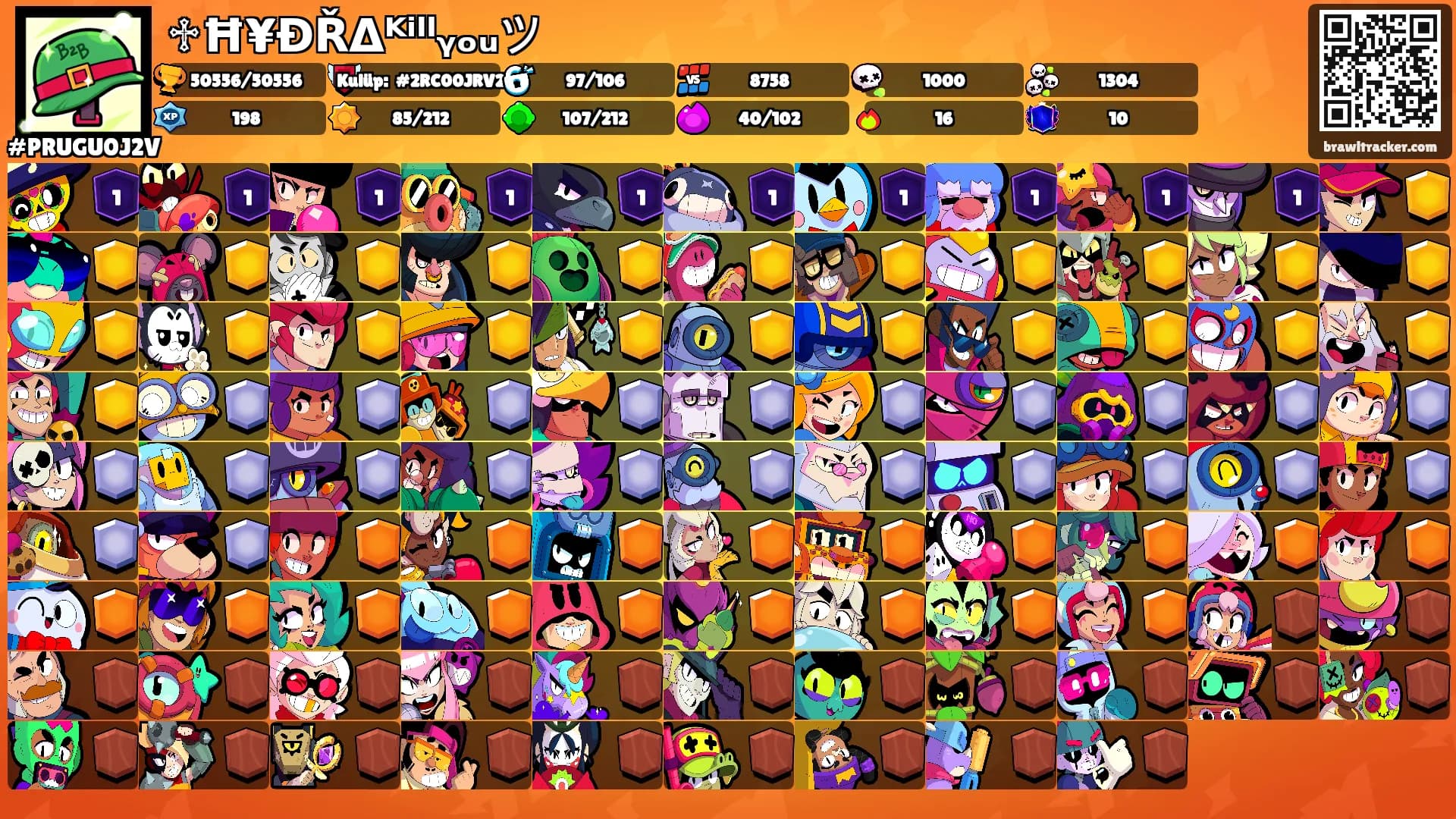 ♱Ħ¥ĐŘΔᴷⁱˡˡᵧₒᵤツ's Ranks