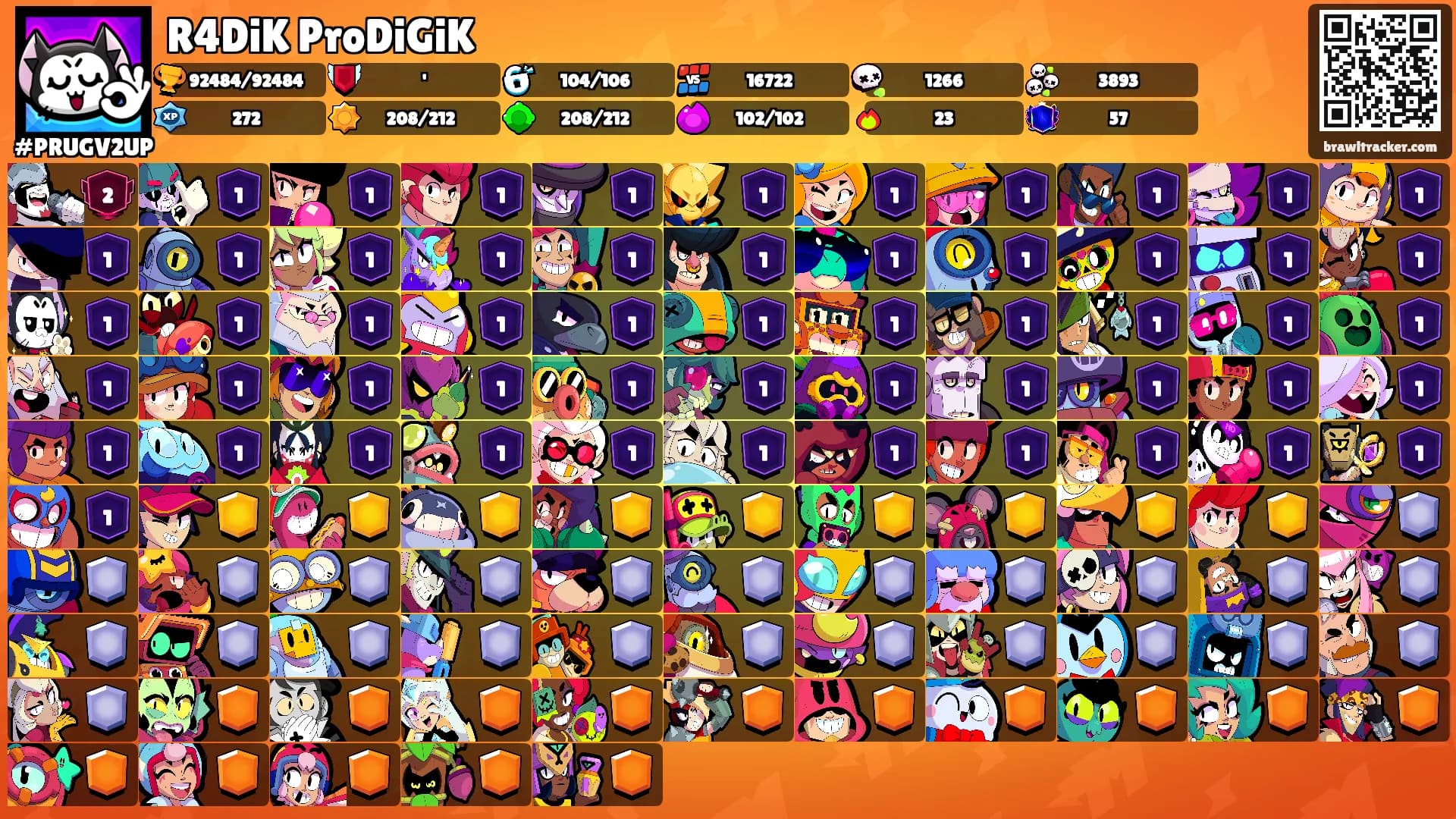 R4DiK ProDiGiK's Ranks